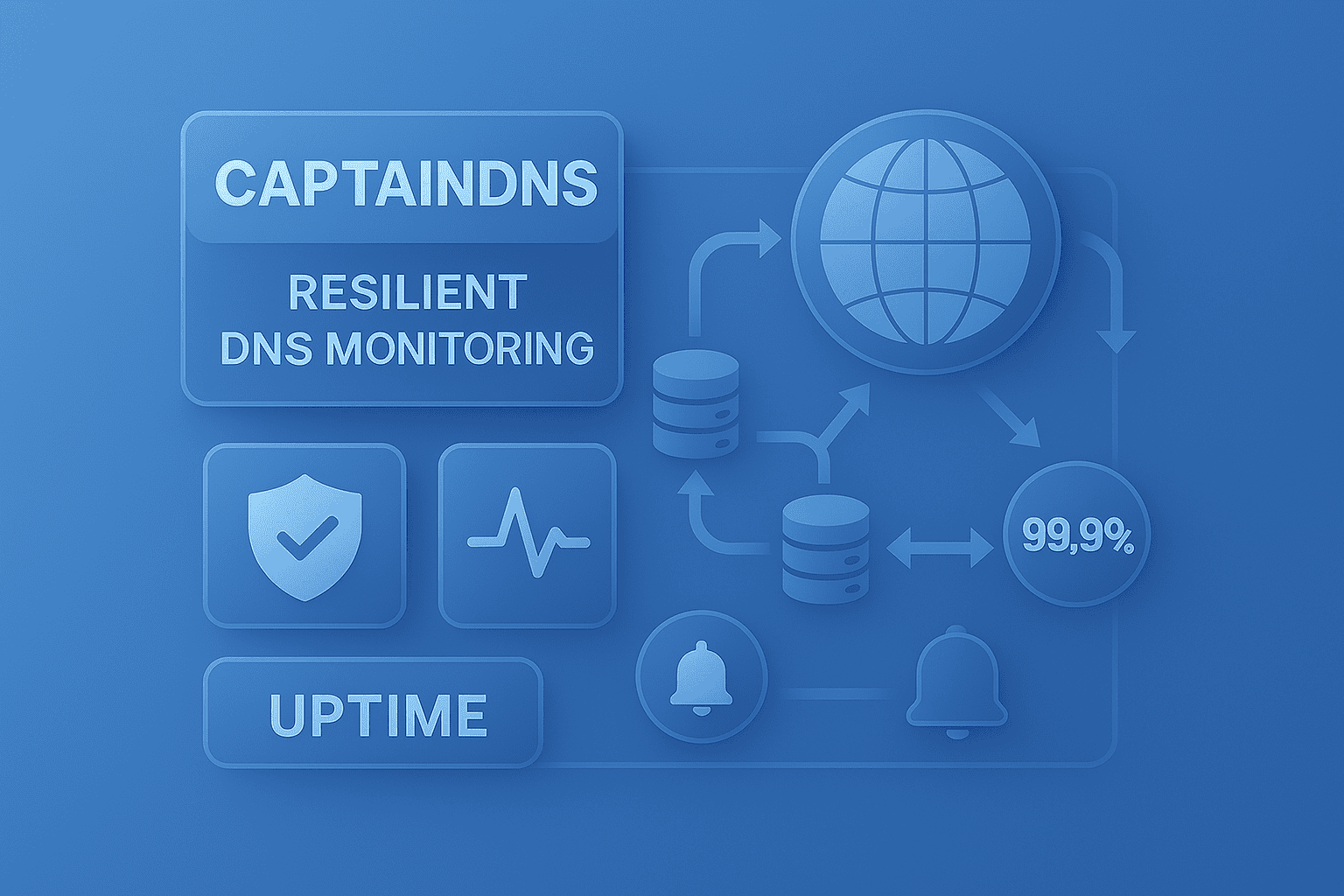Aufbau einer resilienten DNS-Überwachung mit CaptainDNS