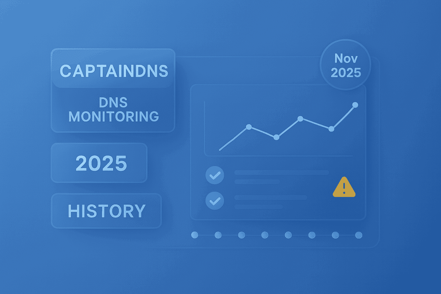 CaptainDNS: central history and continuous DNS monitoring