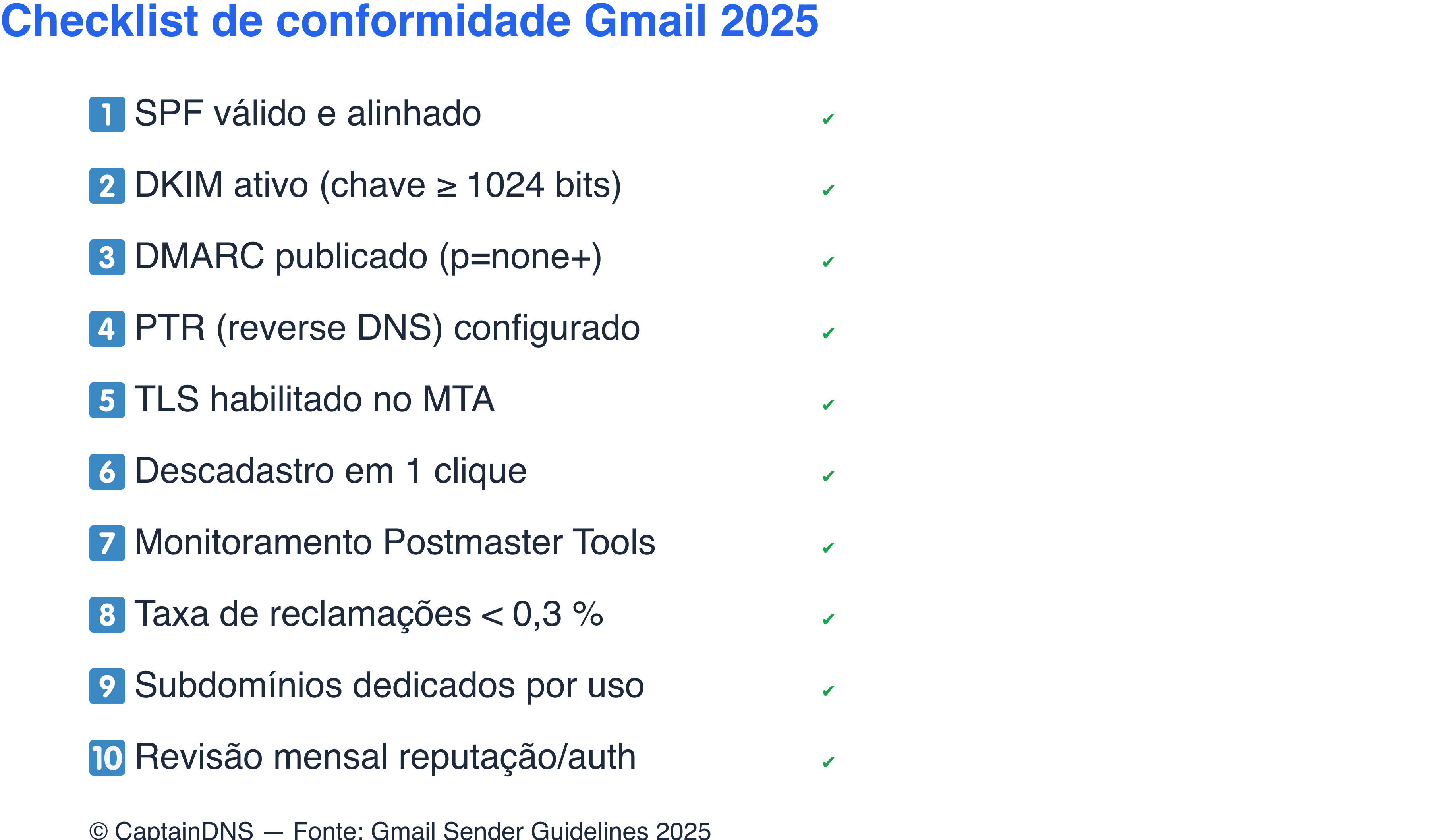 Checklist de conformidade Gmail 2025