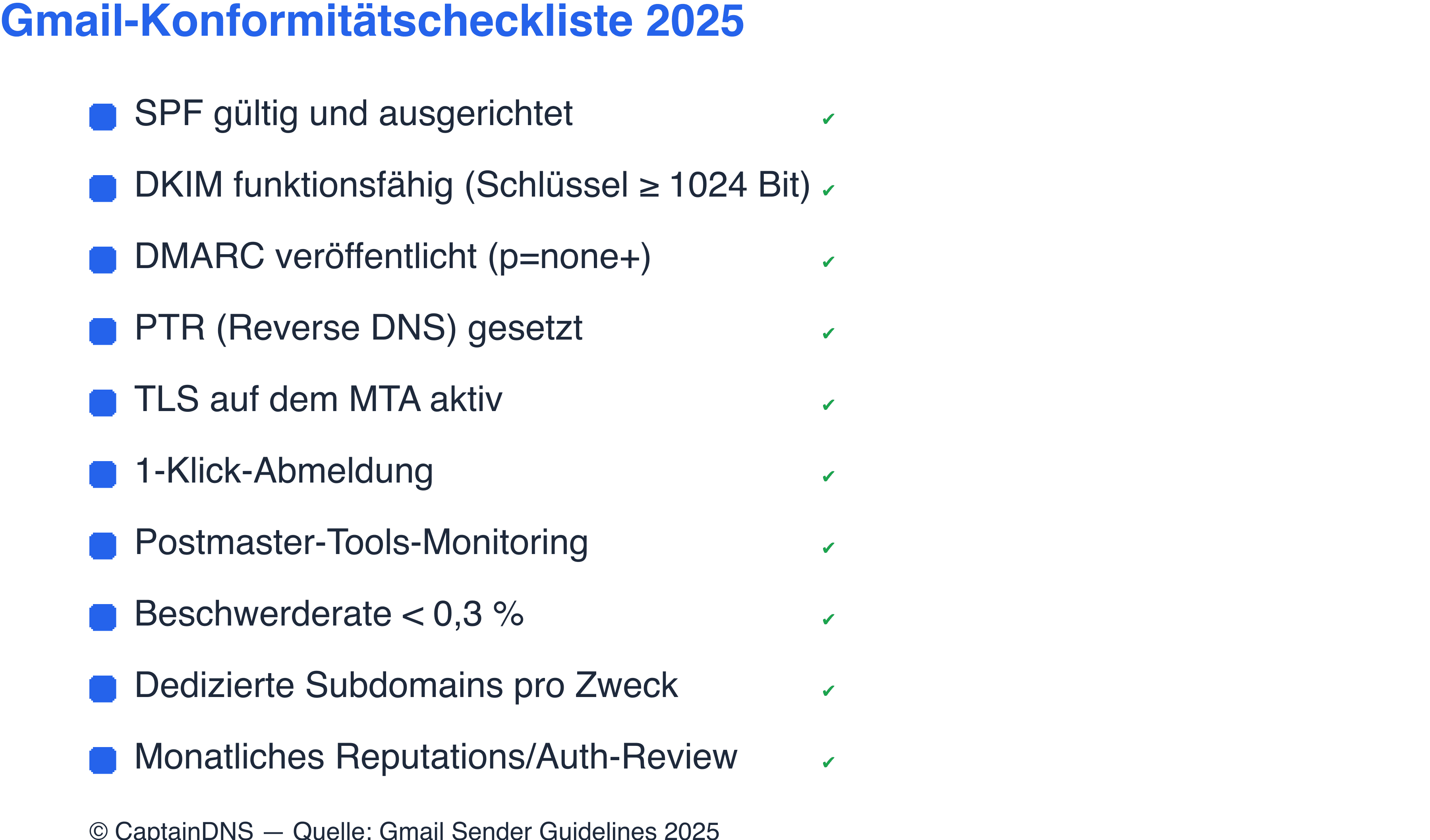 Gmail-Konformitätscheckliste 2025