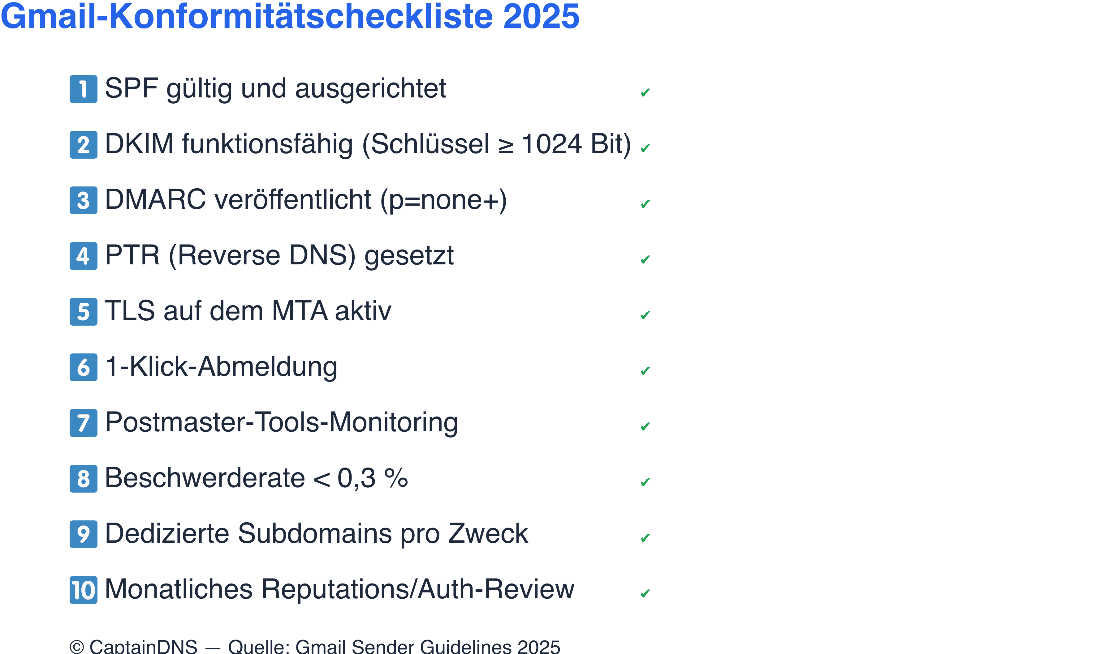 Gmail-Konformitätscheckliste 2025