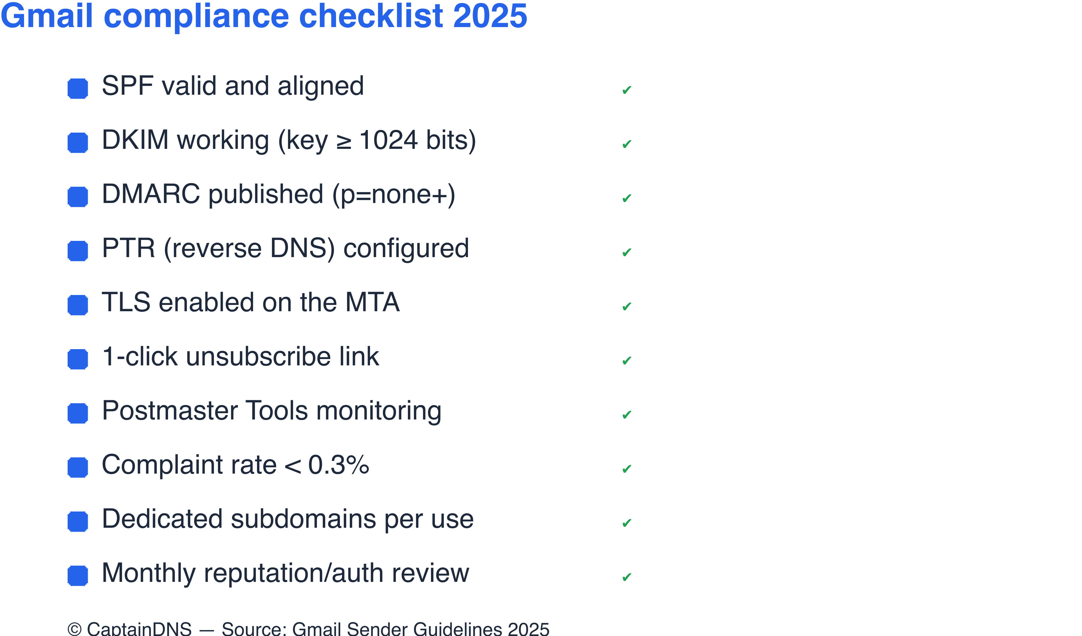 Gmail compliance checklist 2025