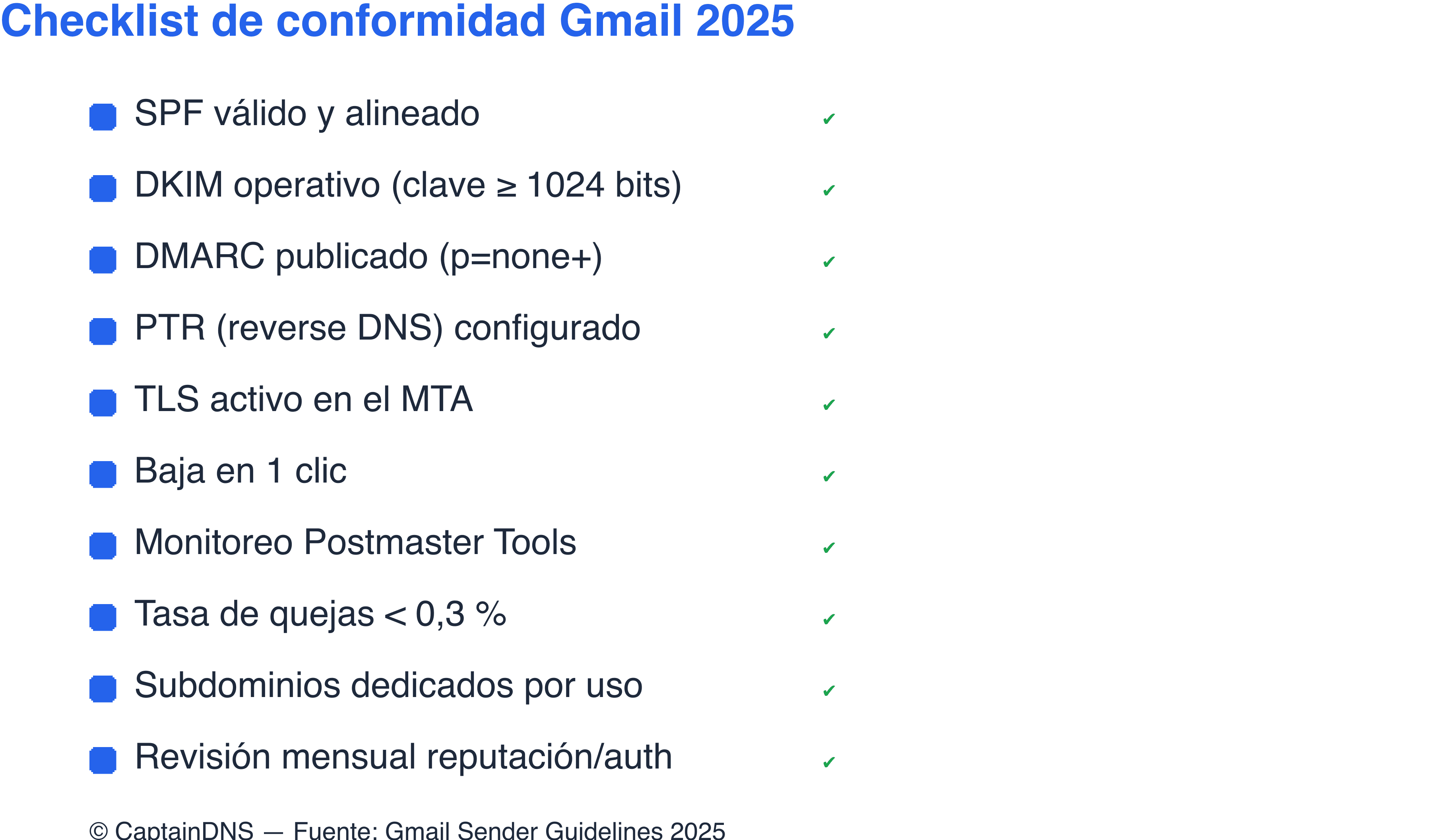 Checklist de conformidad Gmail 2025