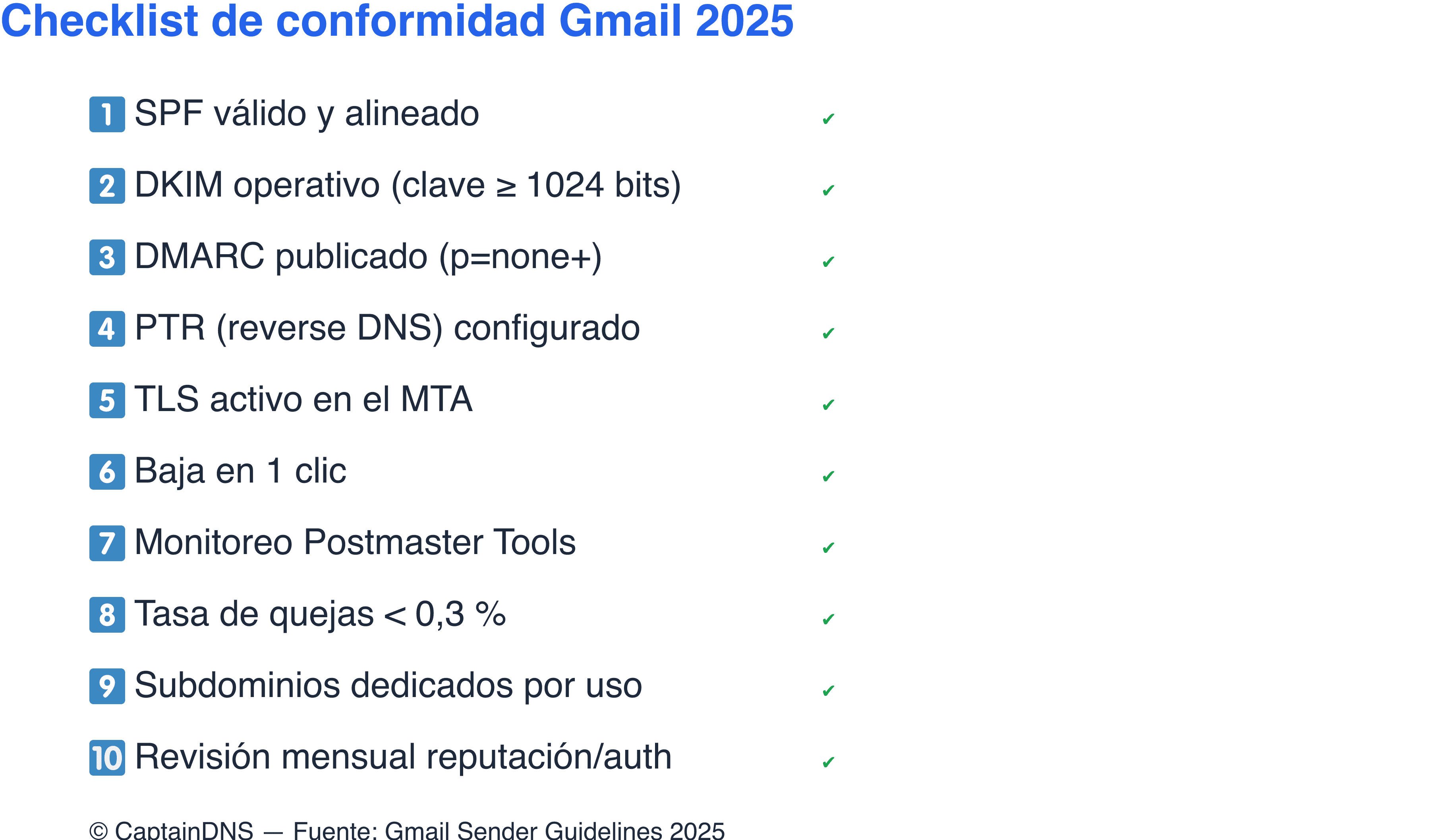 Checklist de conformidad Gmail 2025