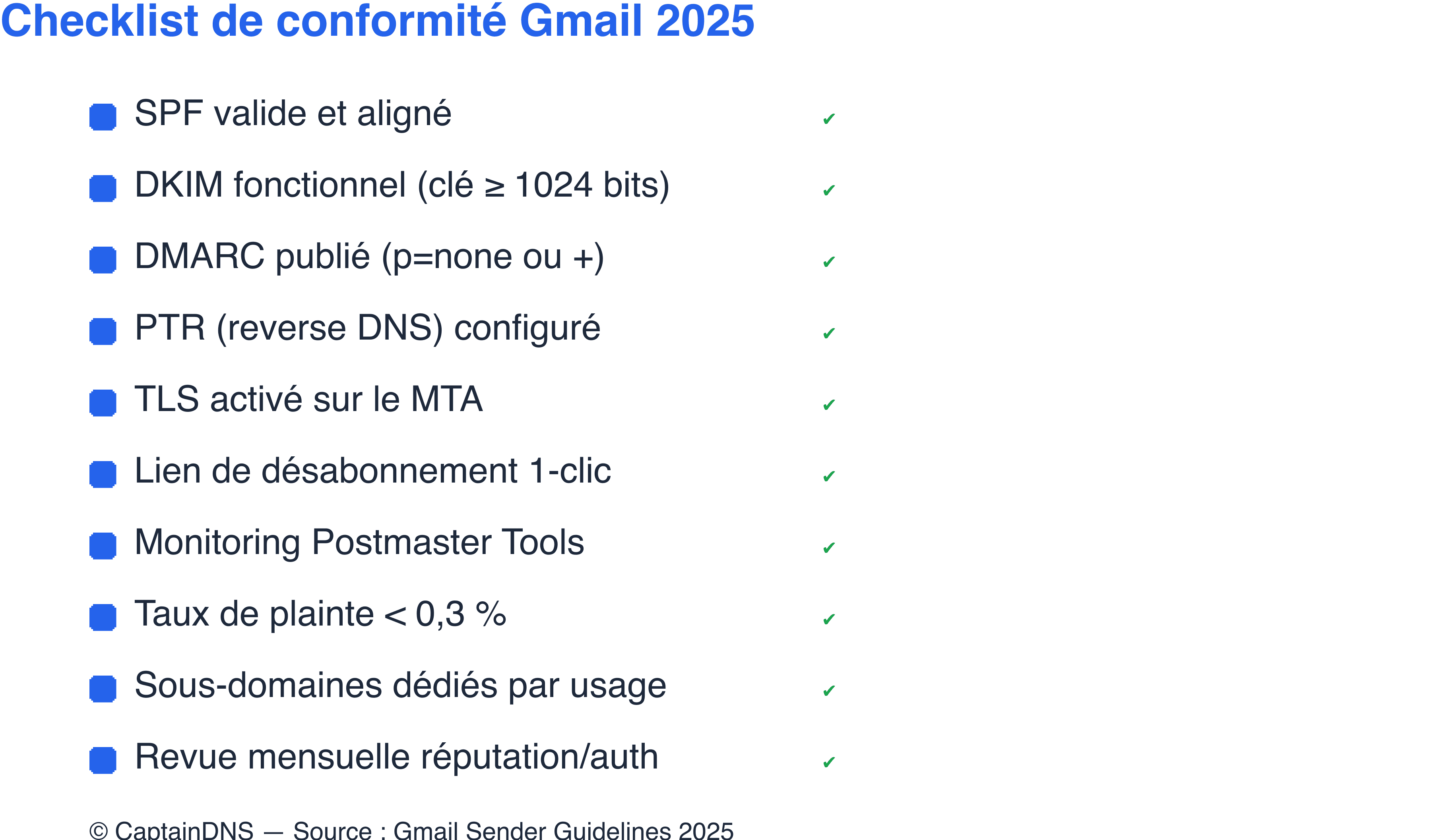 Checklist de conformité Gmail 2025