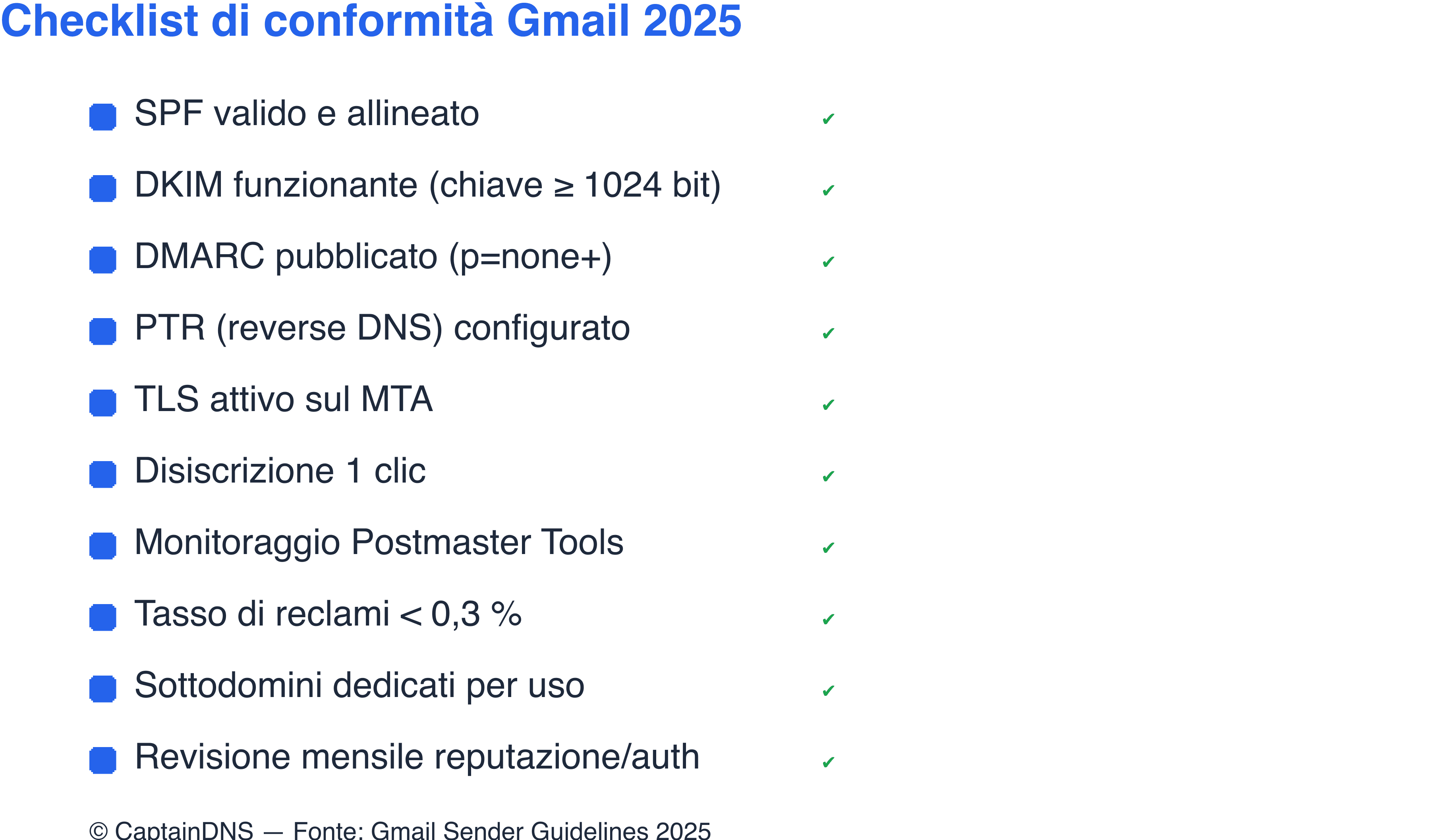 Checklist di conformità Gmail 2025