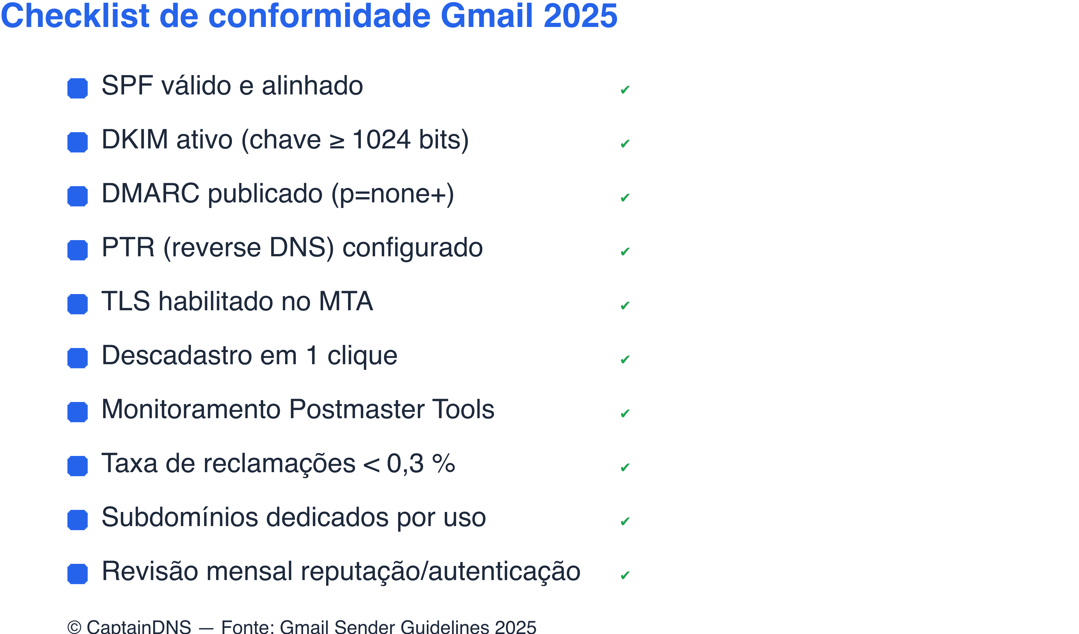 Checklist de conformidade Gmail 2025