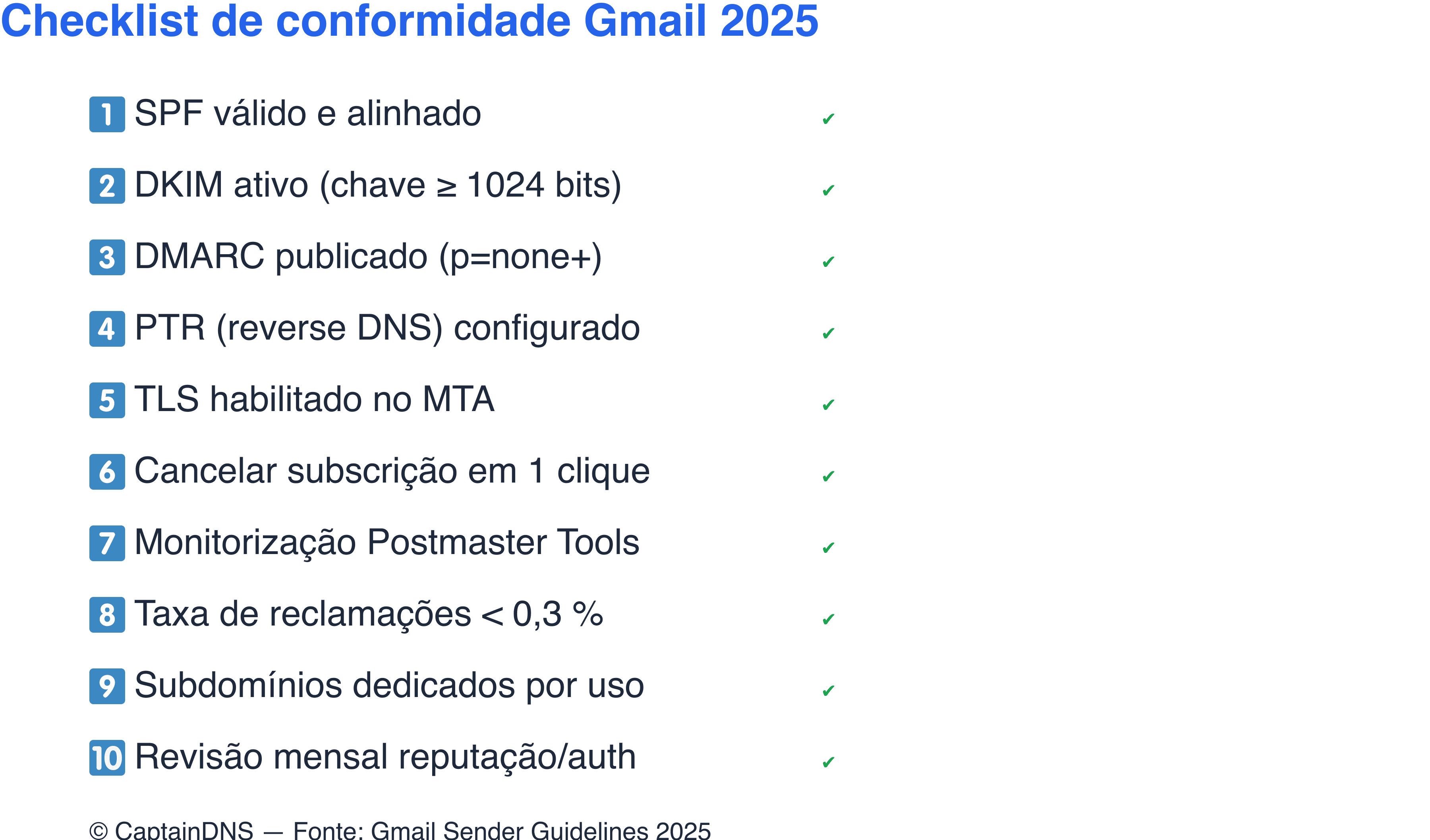 Checklist de conformidade Gmail 2025