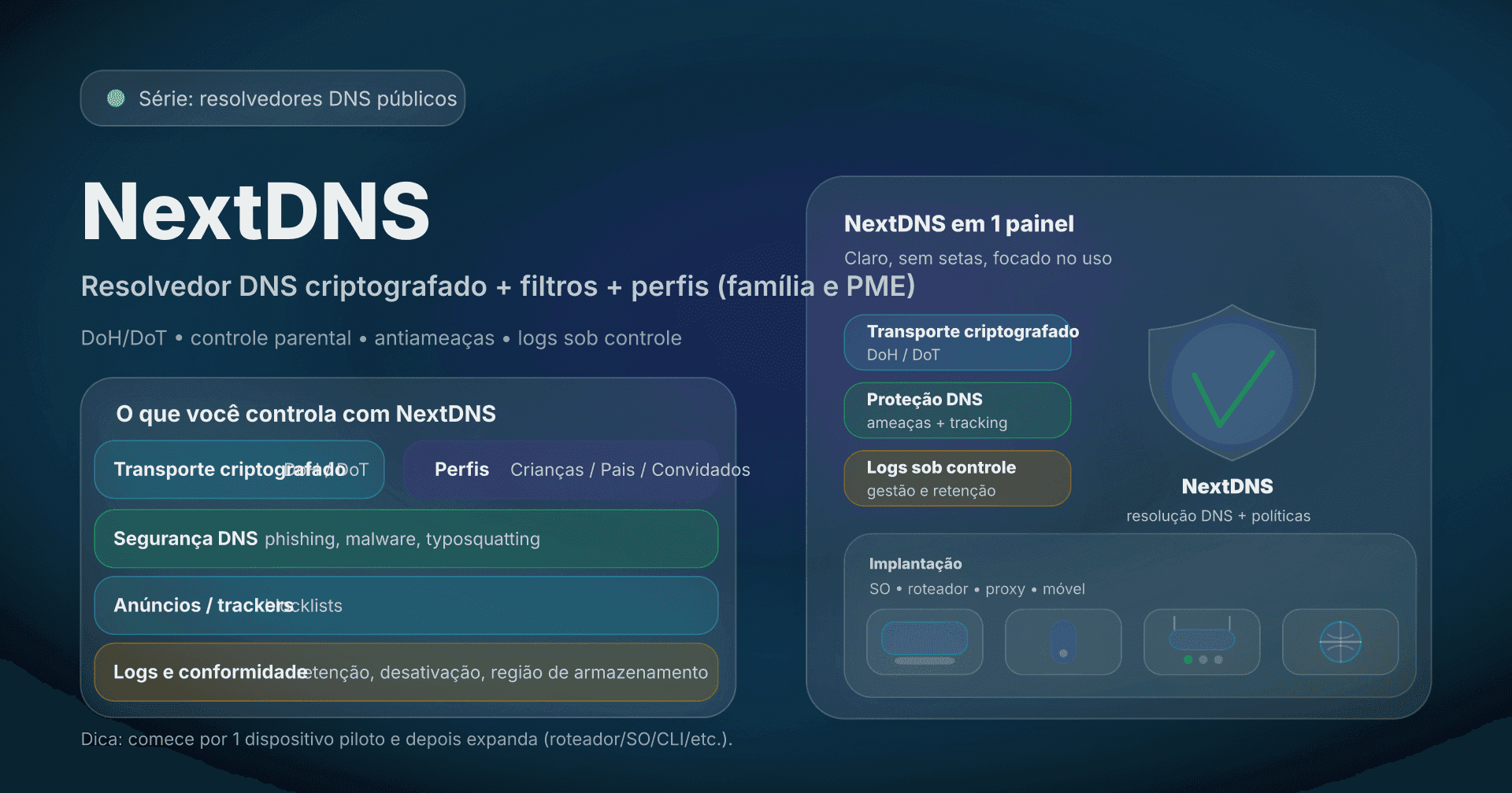 Ilustração: NextDNS, resolvedor DNS personalizável (DoH/DoT), filtragem e perfis.