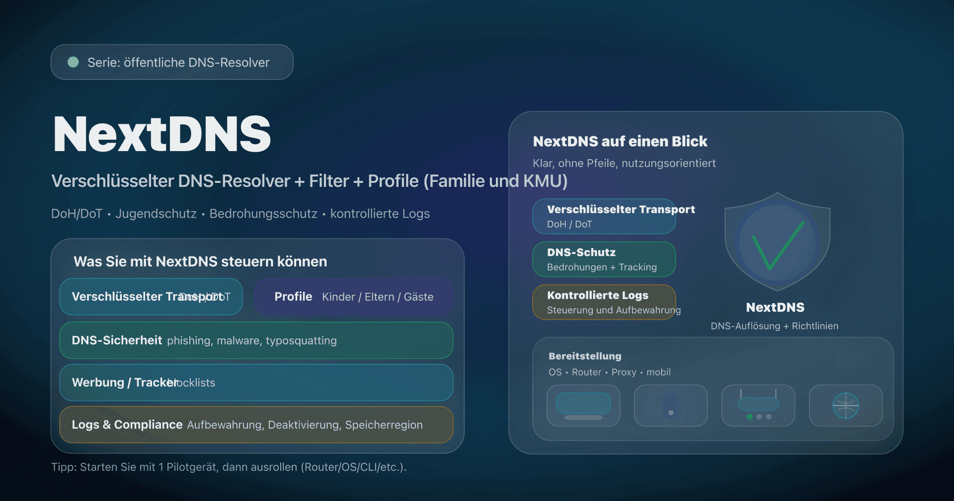 Illustration: NextDNS, anpassbarer DNS-Resolver (DoH/DoT), Filter und Profile.