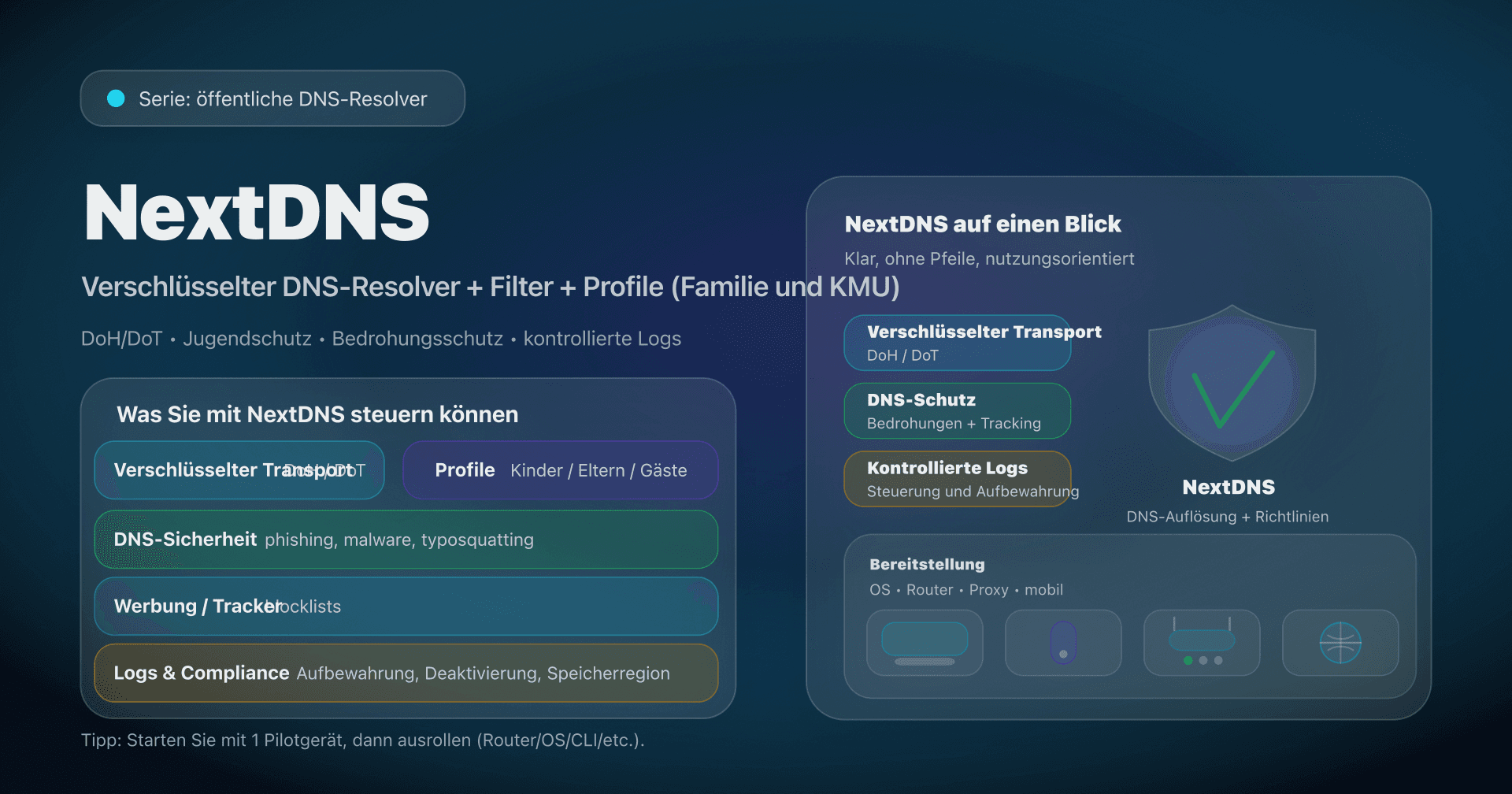 Illustration: NextDNS, anpassbarer DNS-Resolver (DoH/DoT), Filter und Profile.