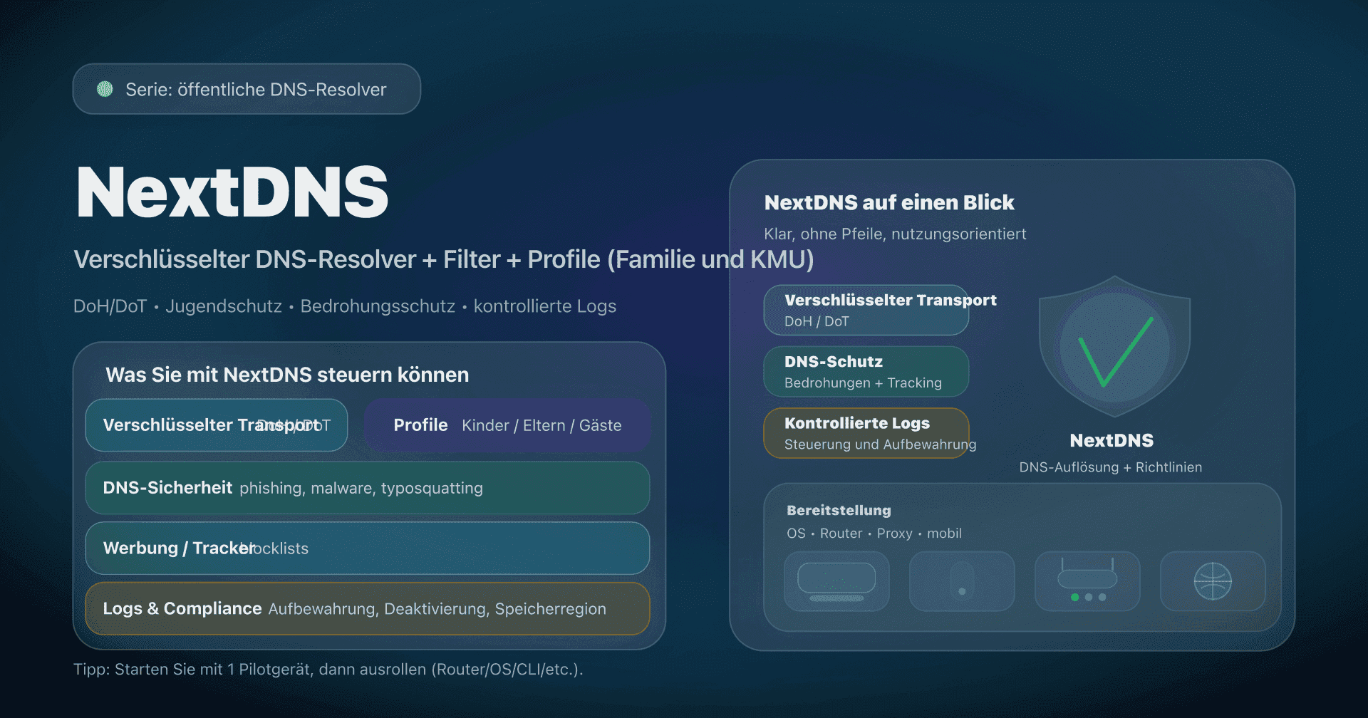 Illustration: NextDNS, anpassbarer DNS-Resolver (DoH/DoT), Filter und Profile.