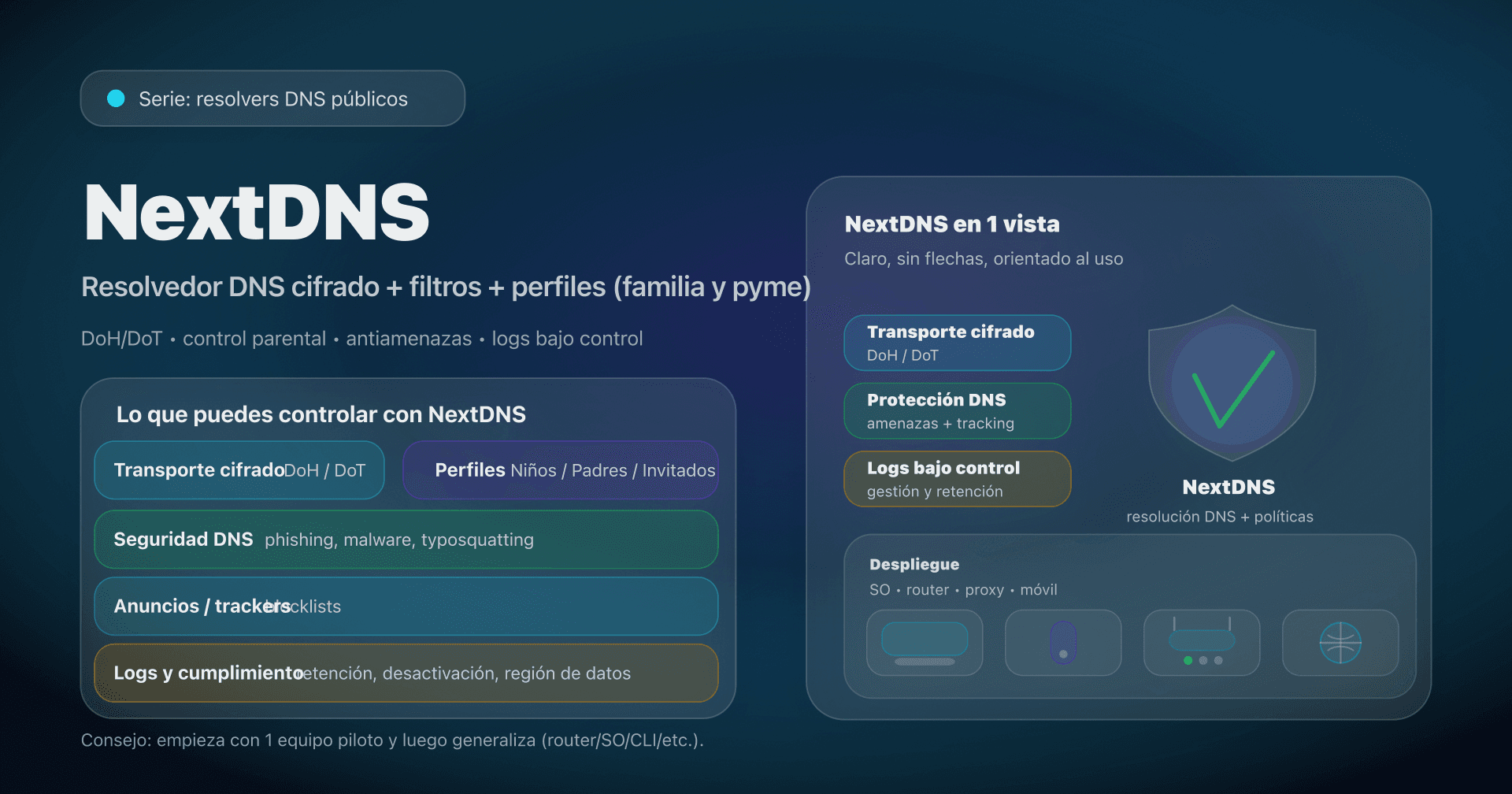 Ilustración: NextDNS, resolvedor DNS personalizable (DoH/DoT), filtrado y perfiles.