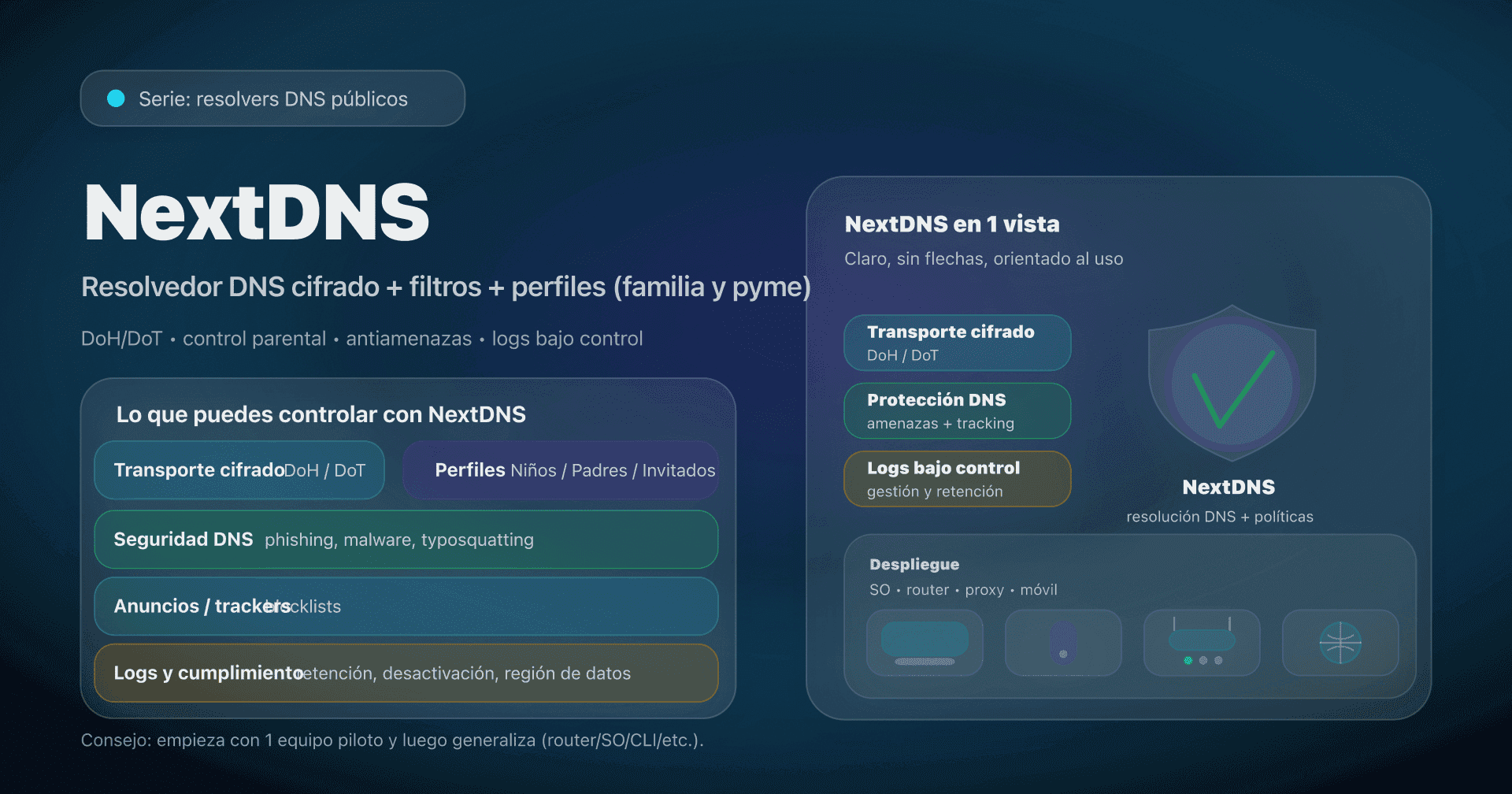 Ilustración: NextDNS, resolvedor DNS personalizable (DoH/DoT), filtrado y perfiles.