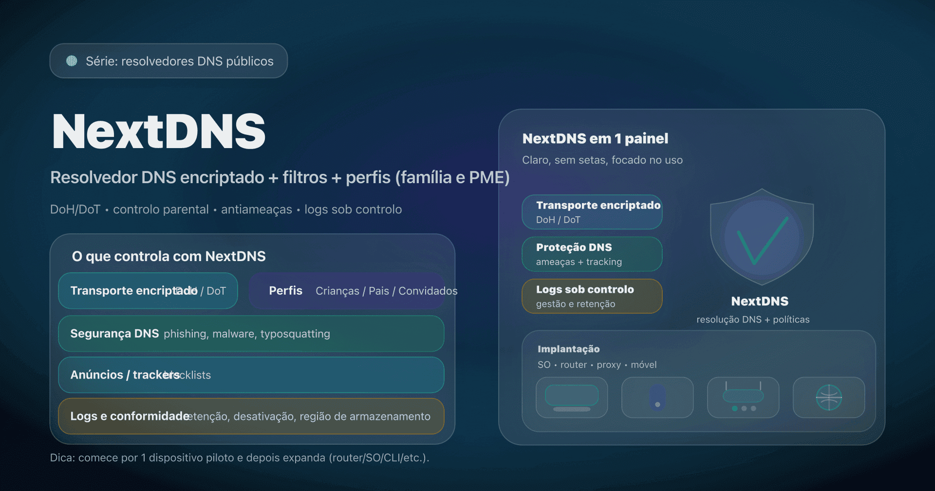 Ilustração: NextDNS, resolvedor DNS personalizável (DoH/DoT), filtragem e perfis.