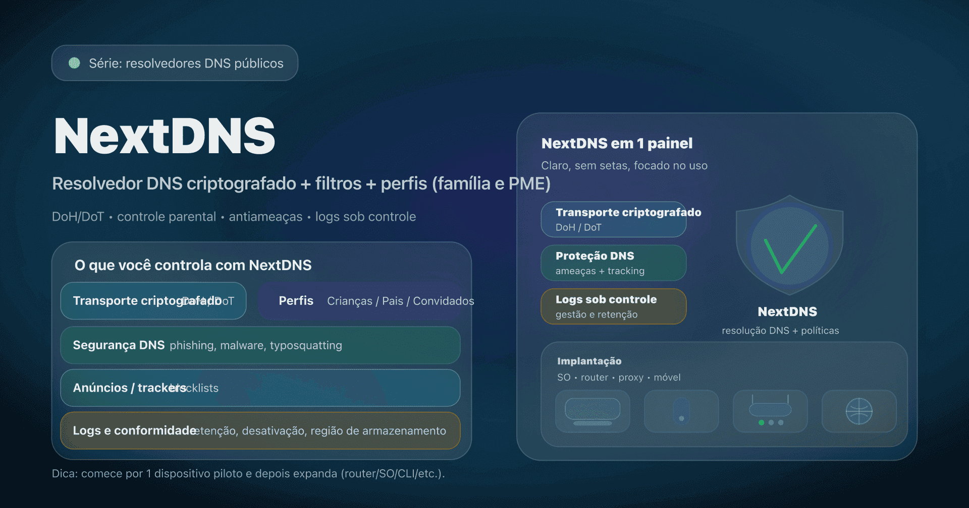 Ilustração: NextDNS, resolvedor DNS personalizável (DoH/DoT), filtragem e perfis.