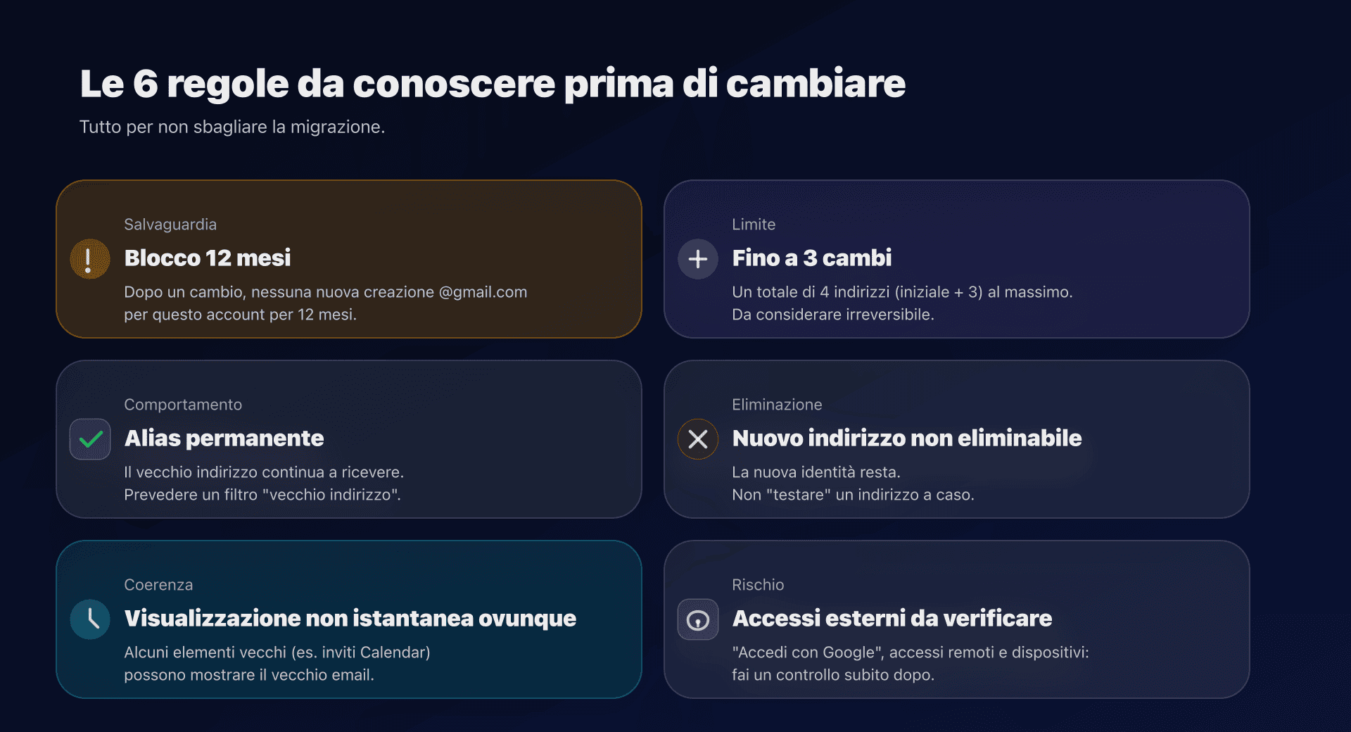 Diagramma: limiti e punti di attenzione