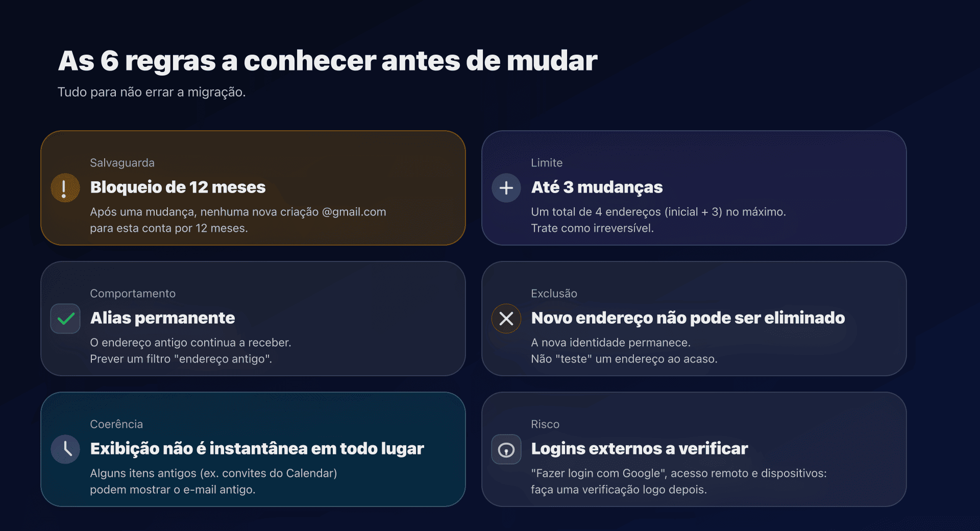 Diagrama: limites e pontos de atenção