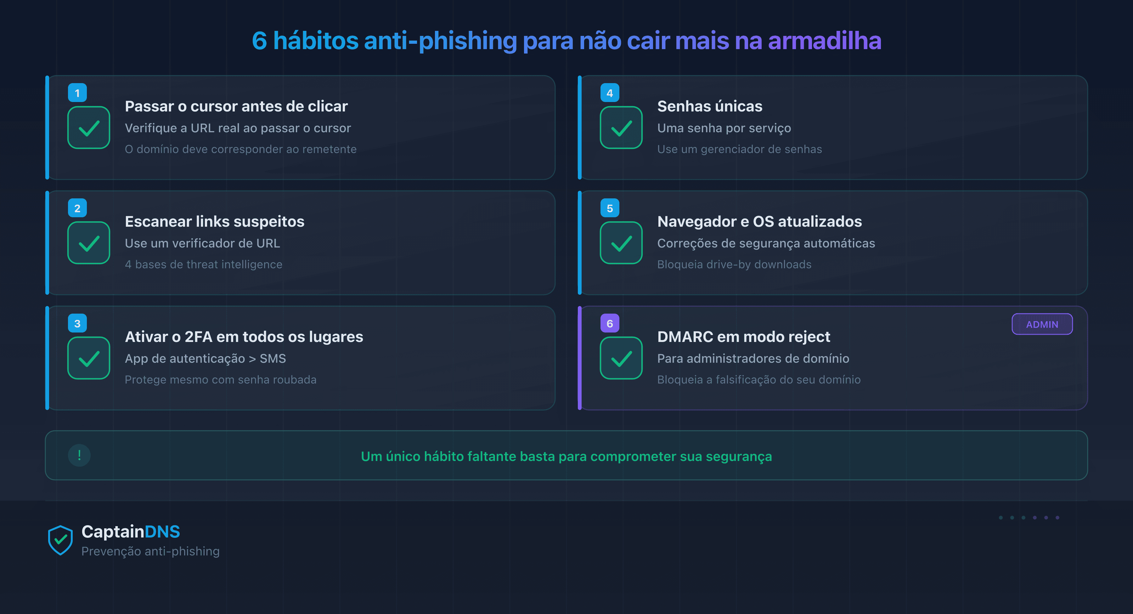 Checklist de prevenção anti-phishing: 6 reflexos para não cair mais em golpes