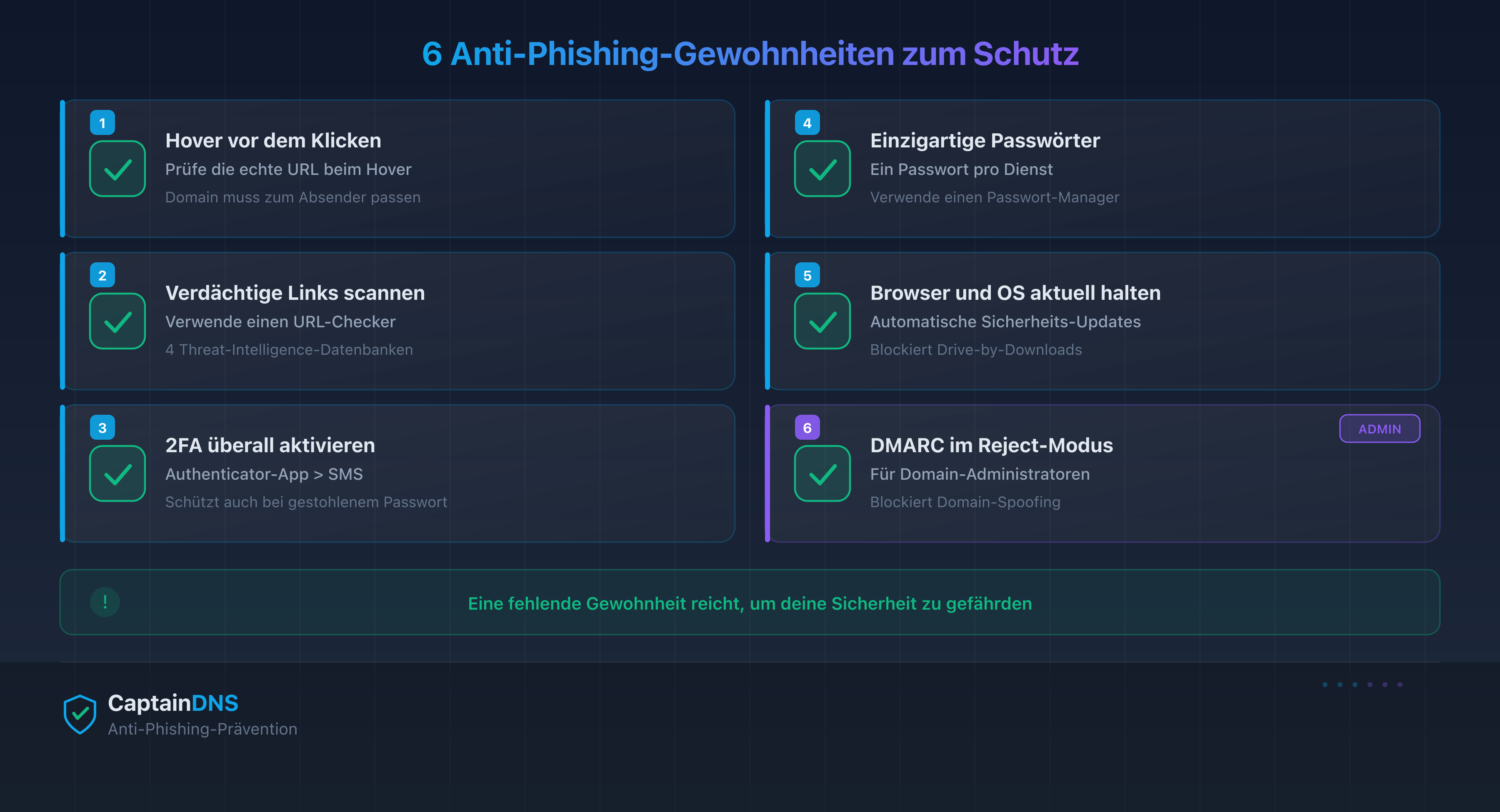 Checkliste zur Phishing-Prävention: 6 Reflexe, um nicht mehr in die Falle zu tappen