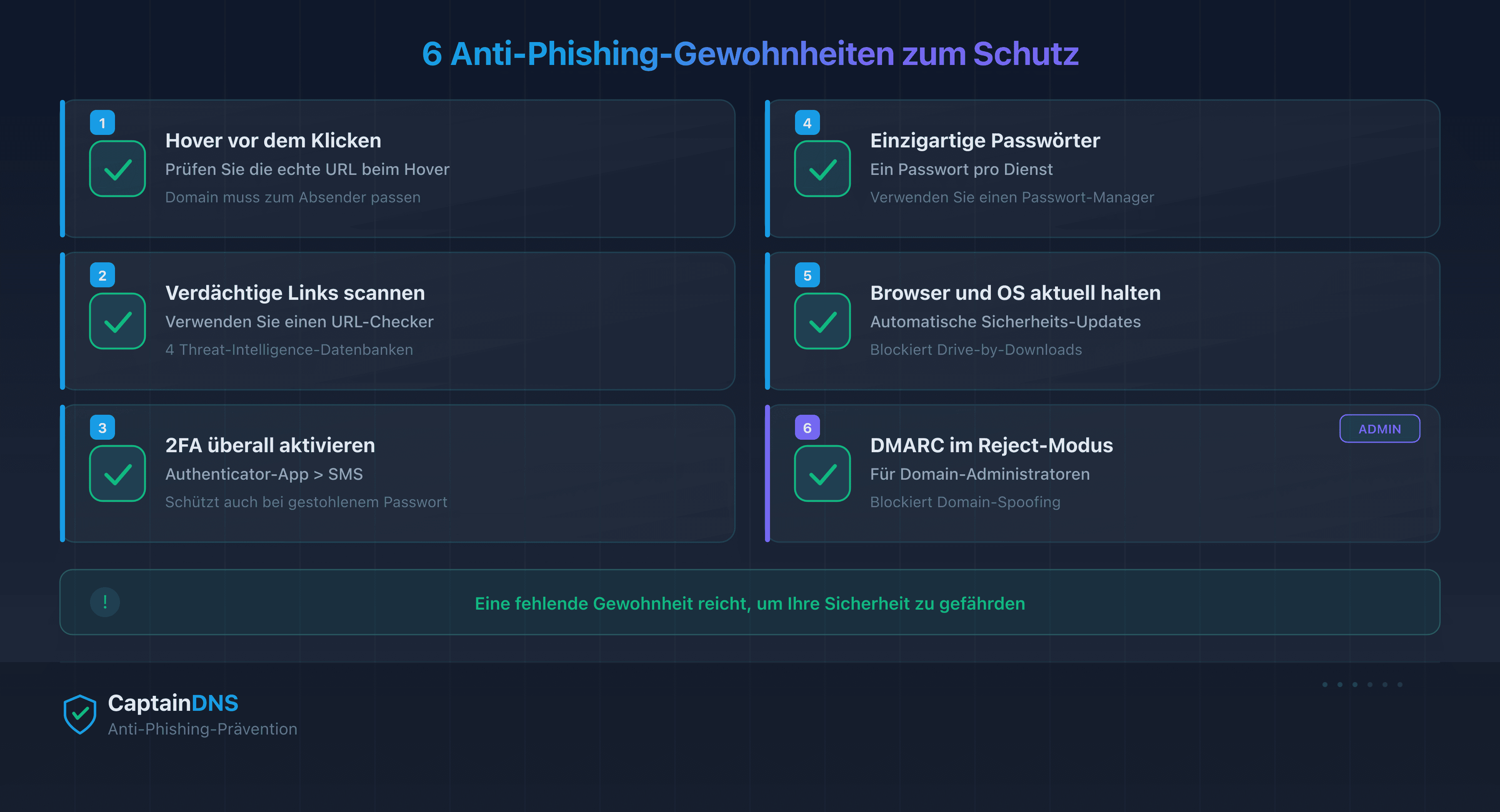 Checkliste zur Phishing-Prävention: 6 Reflexe, um nicht mehr in die Falle zu tappen