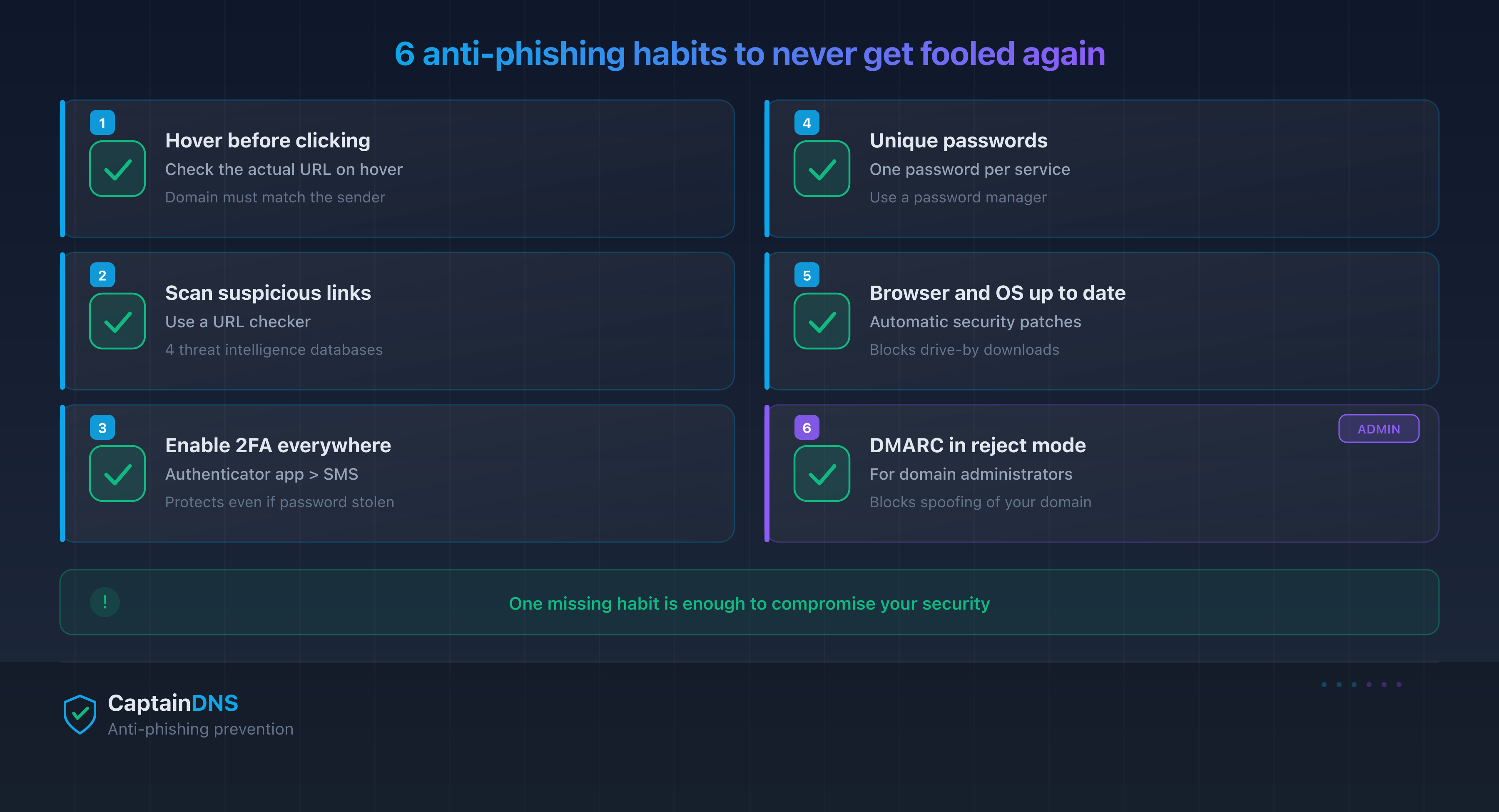 Anti-phishing prevention checklist: 6 habits to avoid getting caught