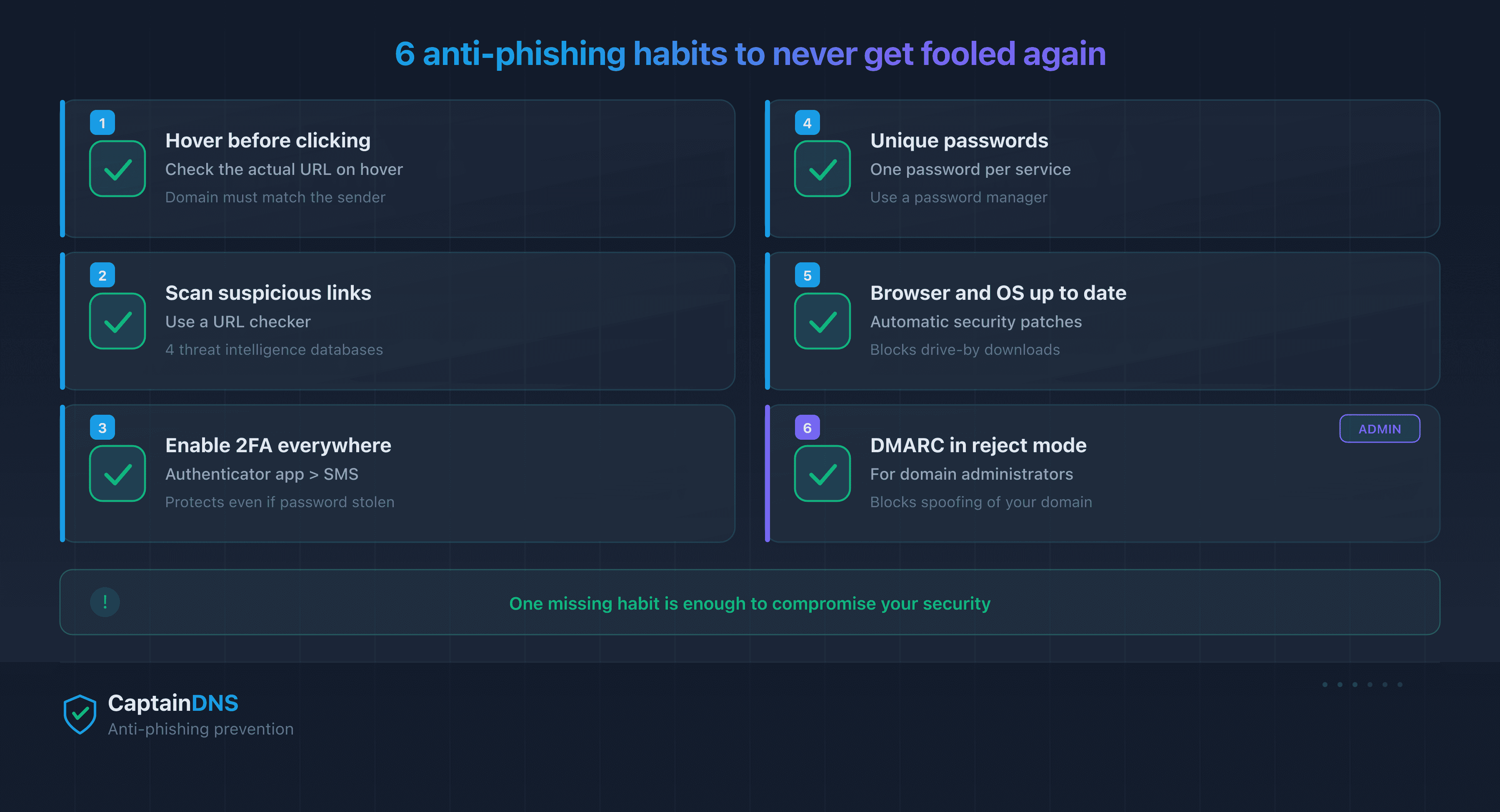 Anti-phishing prevention checklist: 6 habits to avoid getting caught