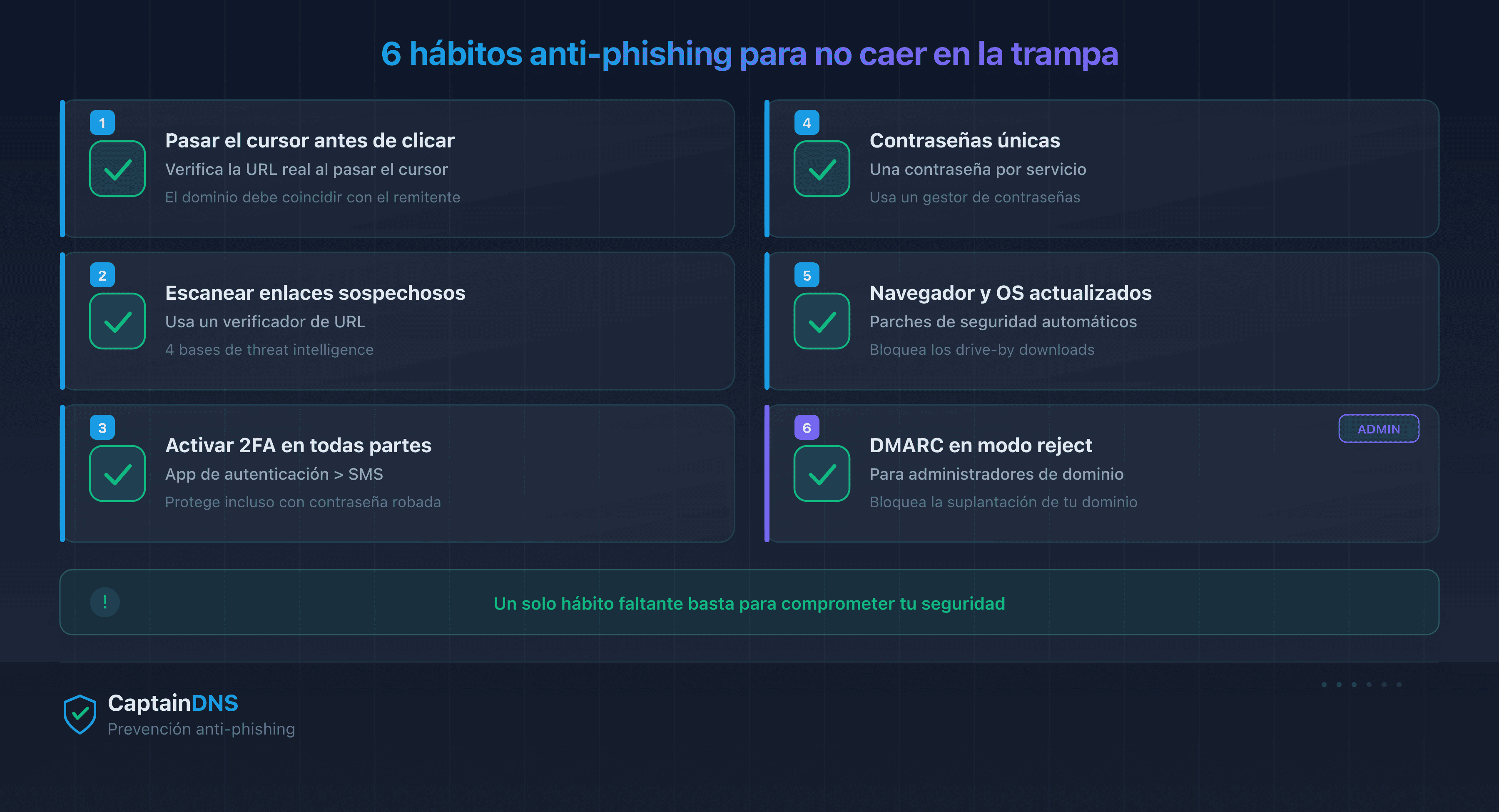 Checklist de prevención anti-phishing: 6 reflejos para no volver a caer en la trampa