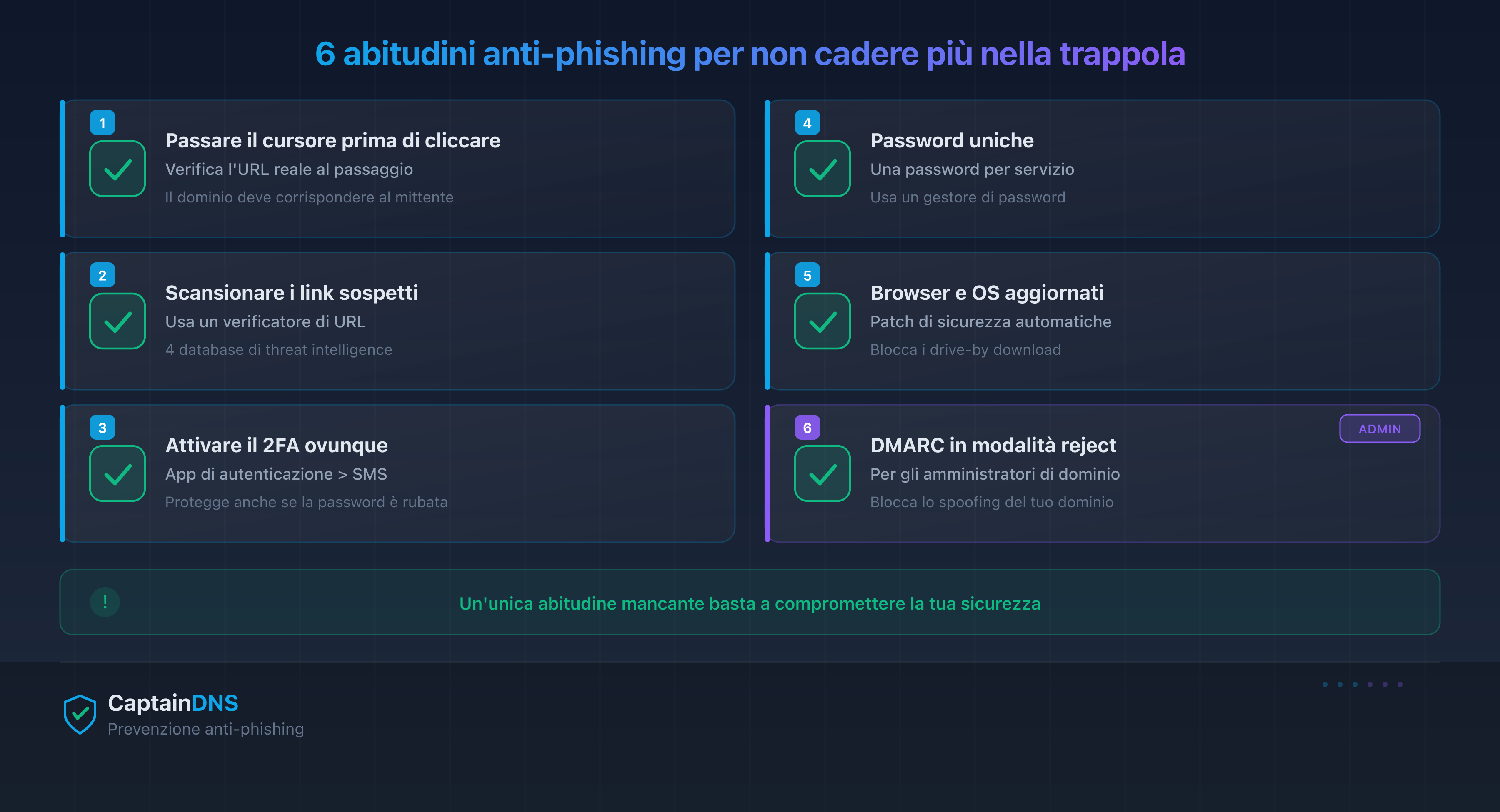 Checklist di prevenzione anti-phishing: 6 riflessi per non cadere più nella trappola