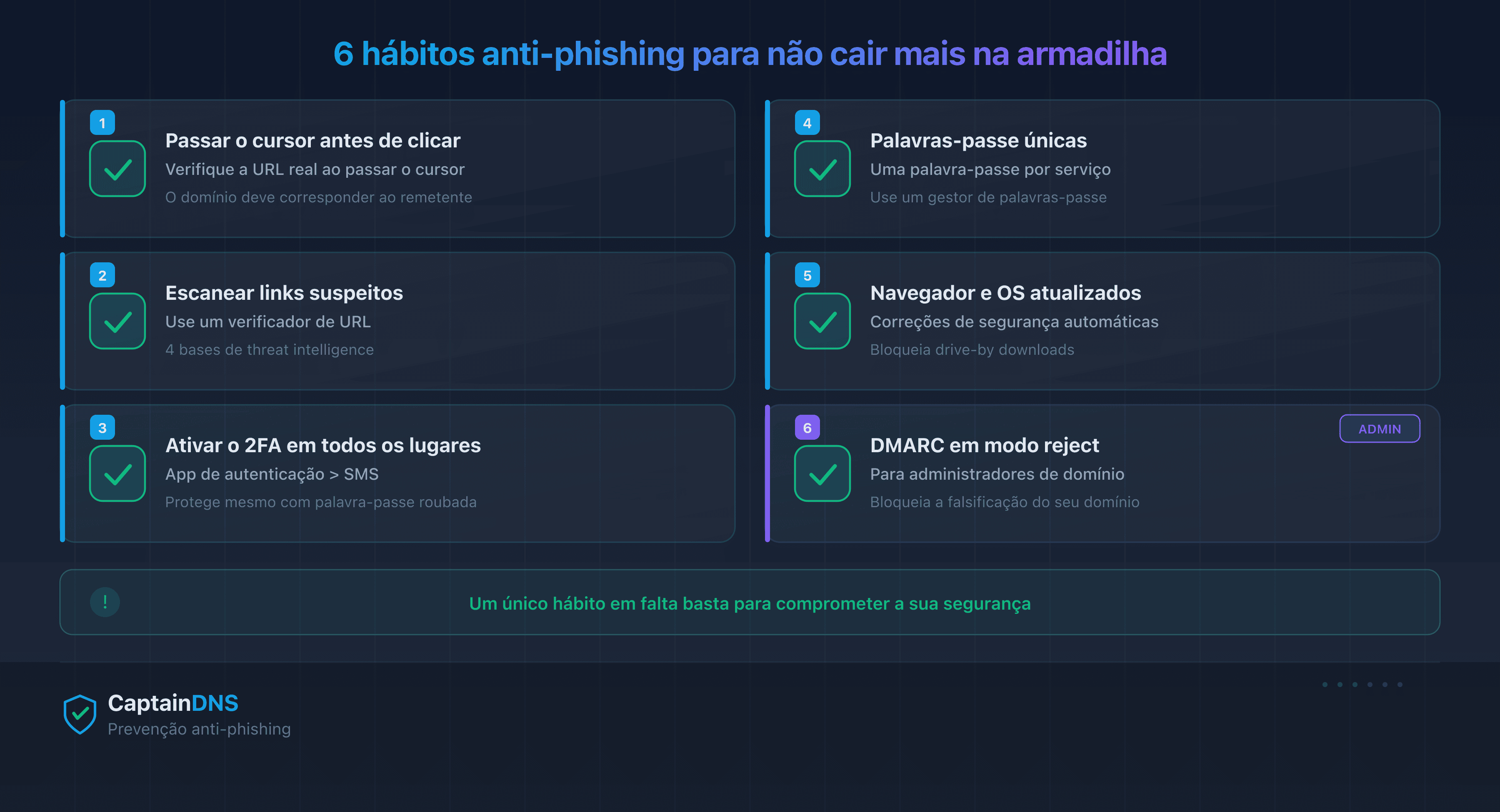 Checklist de prevenção anti-phishing: 6 reflexos para não cair mais em golpes