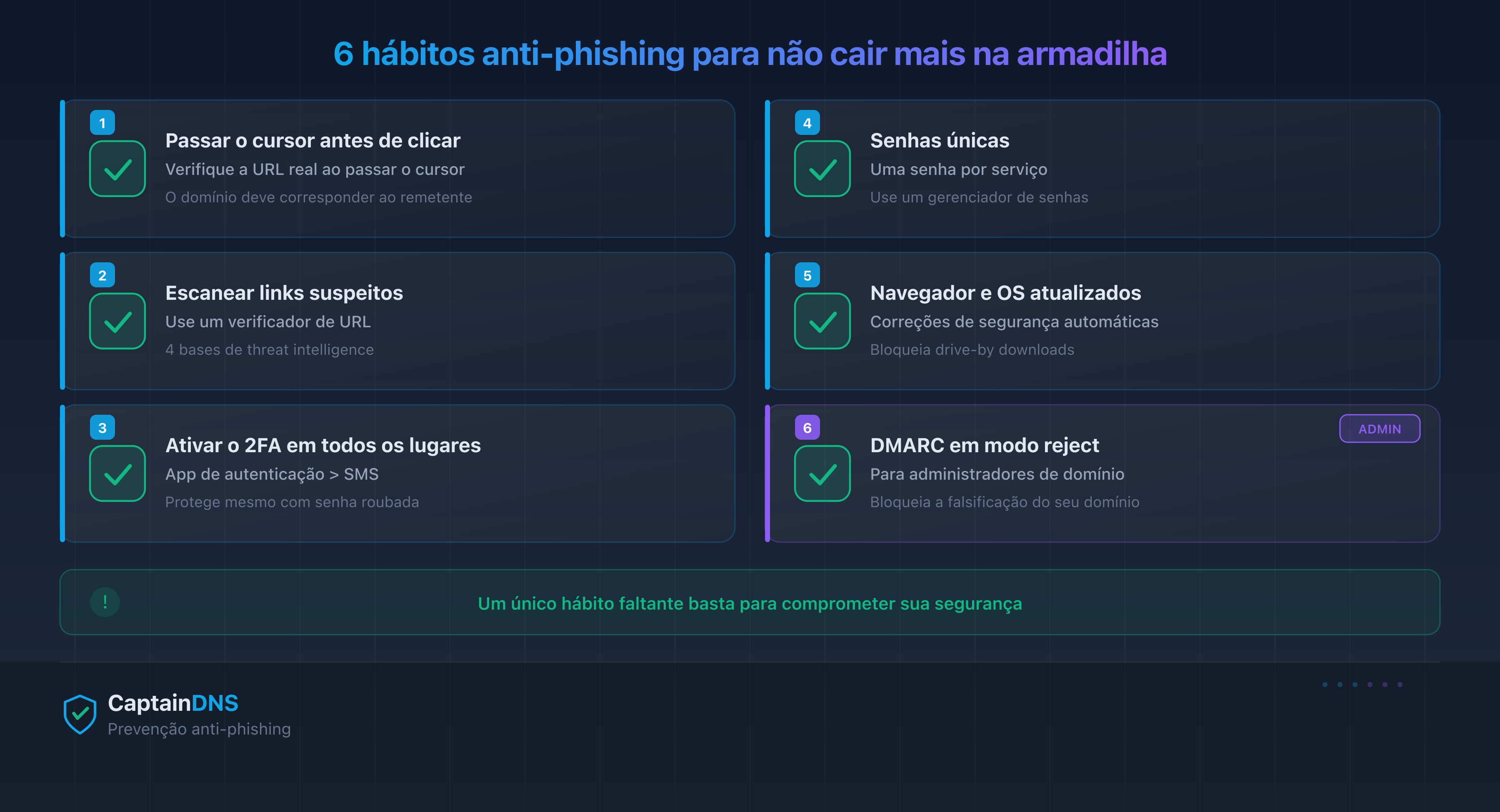 Checklist de prevenção anti-phishing: 6 reflexos para não cair mais em golpes