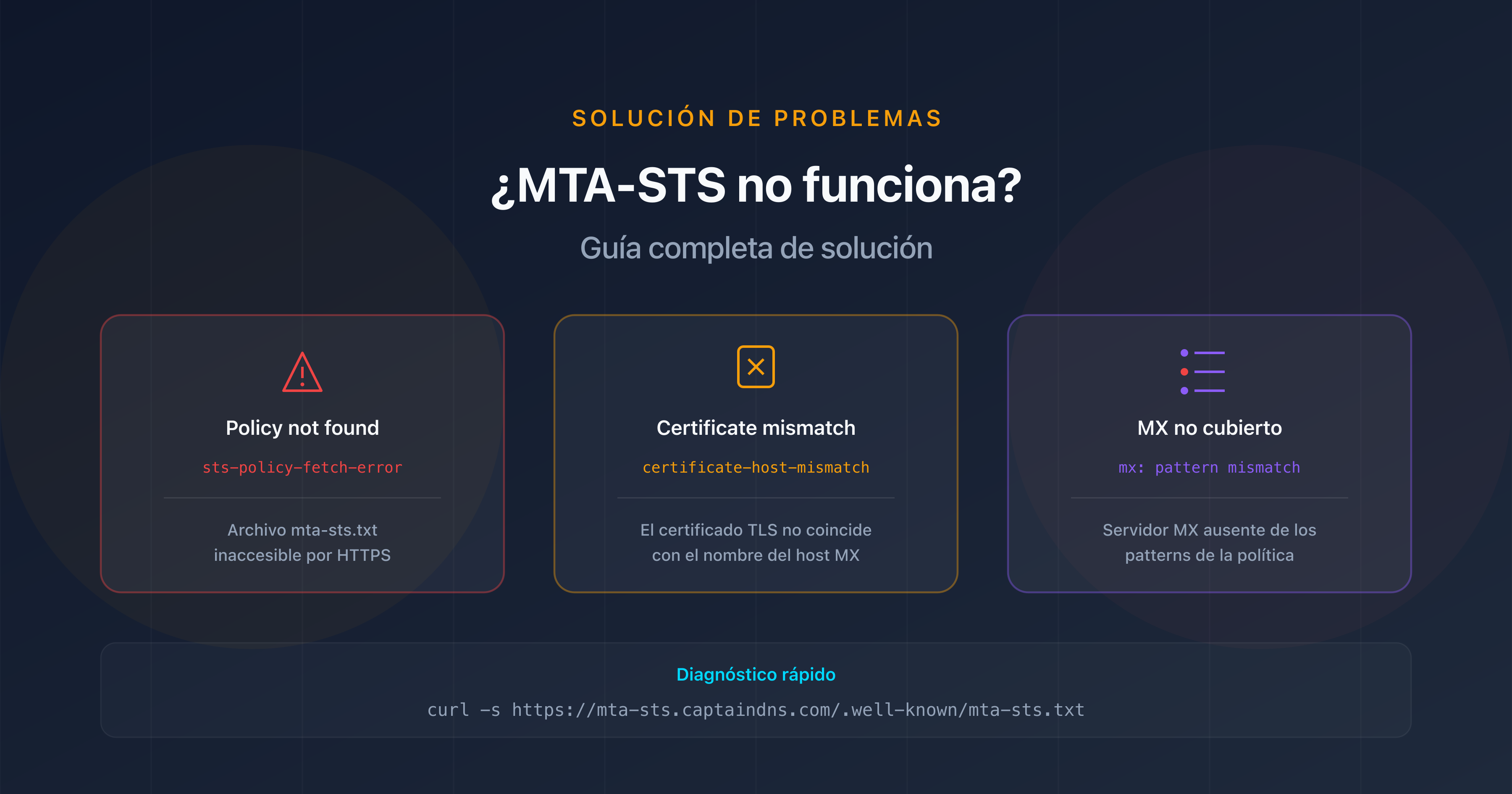 Resolución de problemas MTA-STS: diagnóstico y corrección de errores comunes