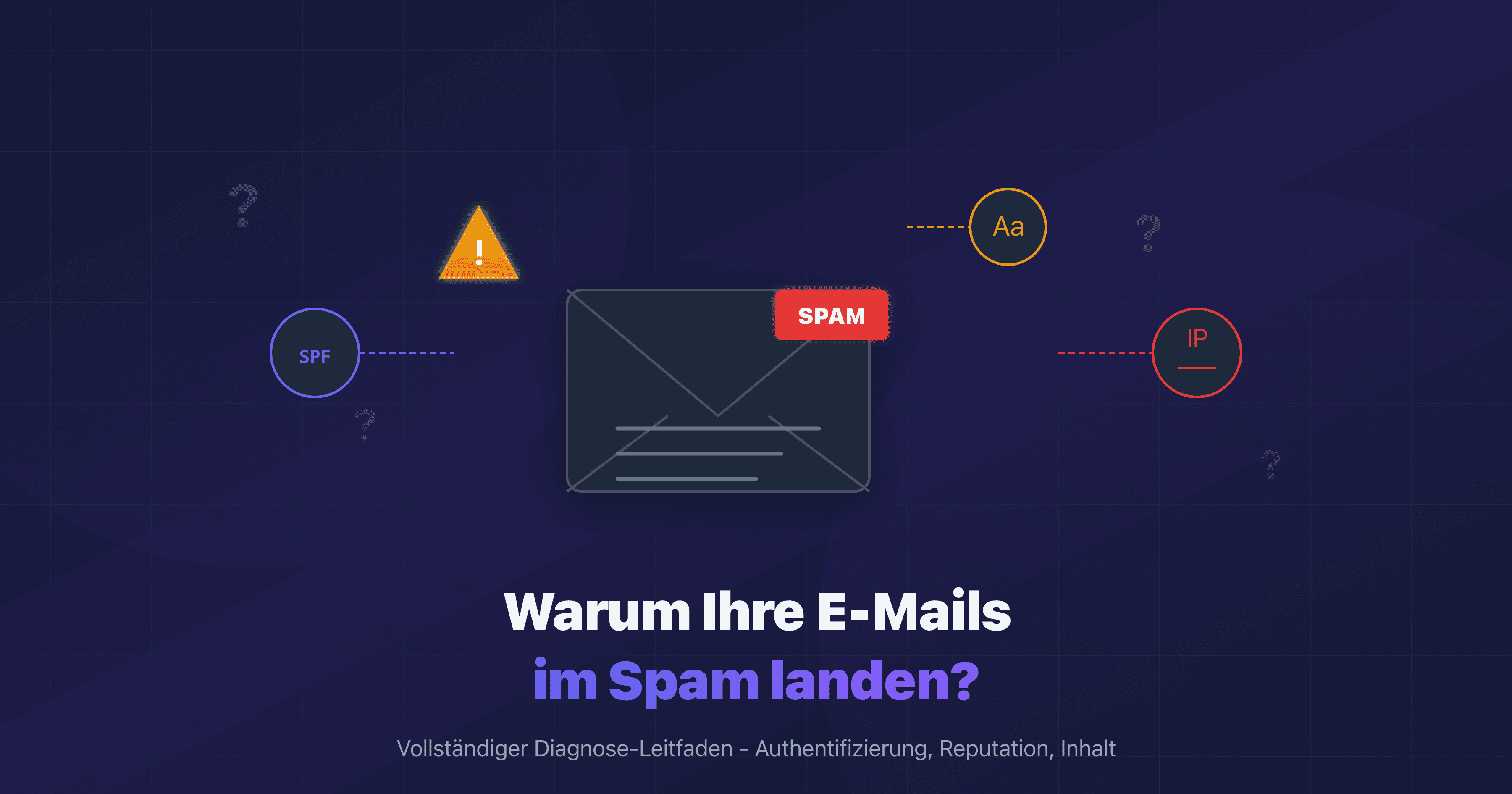 Diagnose der E-Mail-Spam-Ursachen: Authentifizierung, Reputation und Inhalt