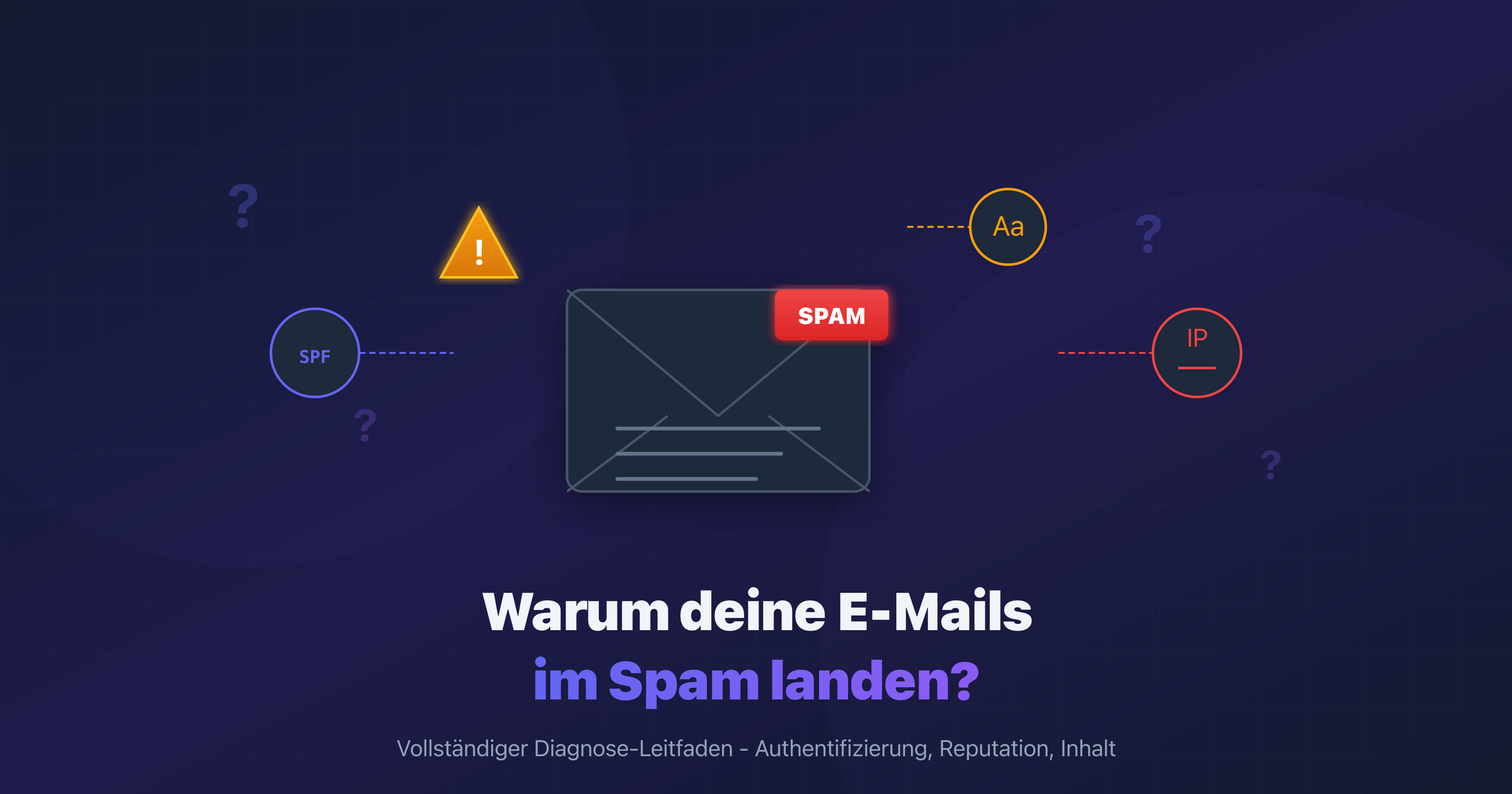 Diagnose der E-Mail-Spam-Ursachen: Authentifizierung, Reputation und Inhalt