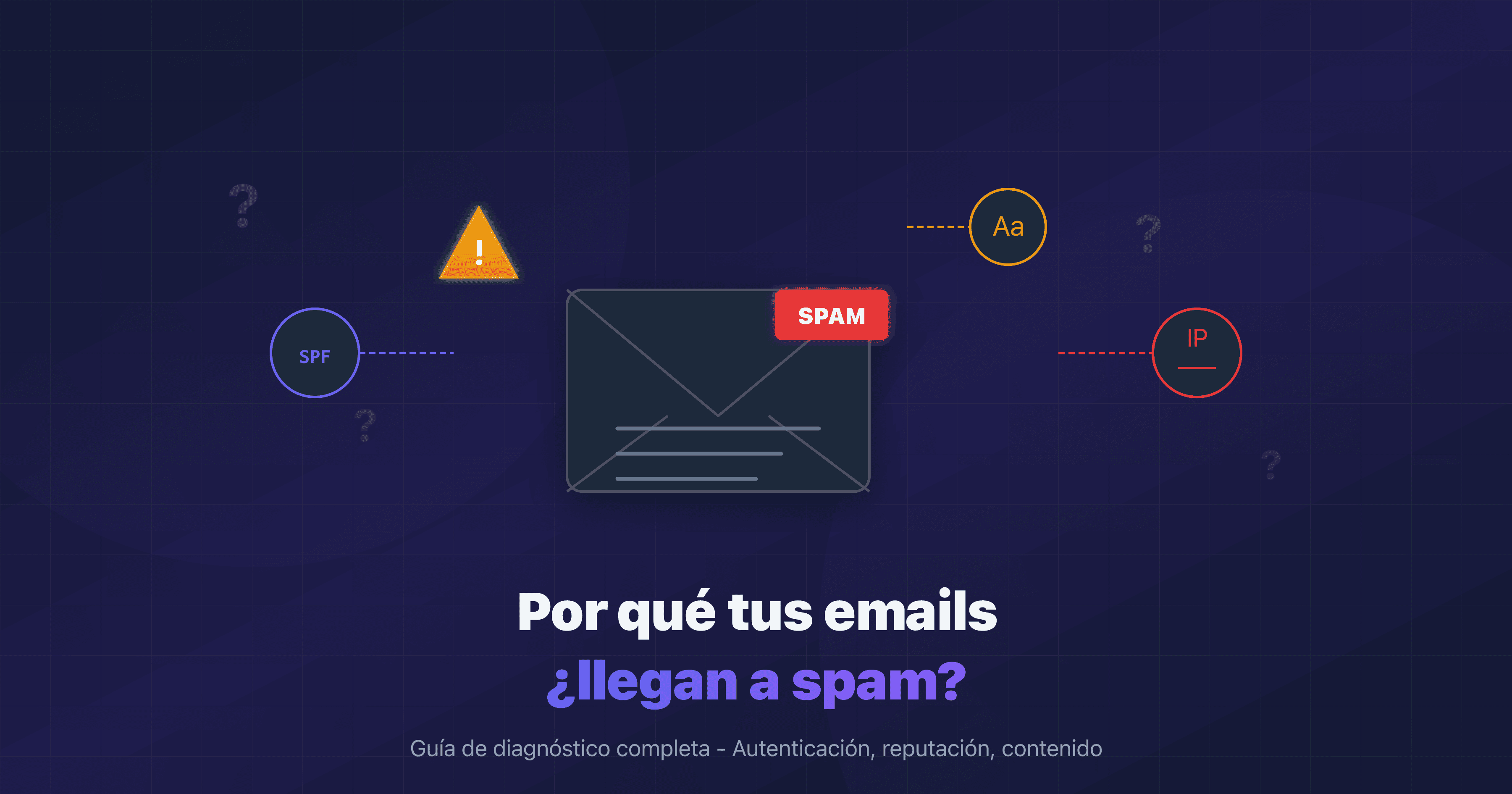 Diagnóstico de las causas del spam en correos: autenticación, reputación y contenido