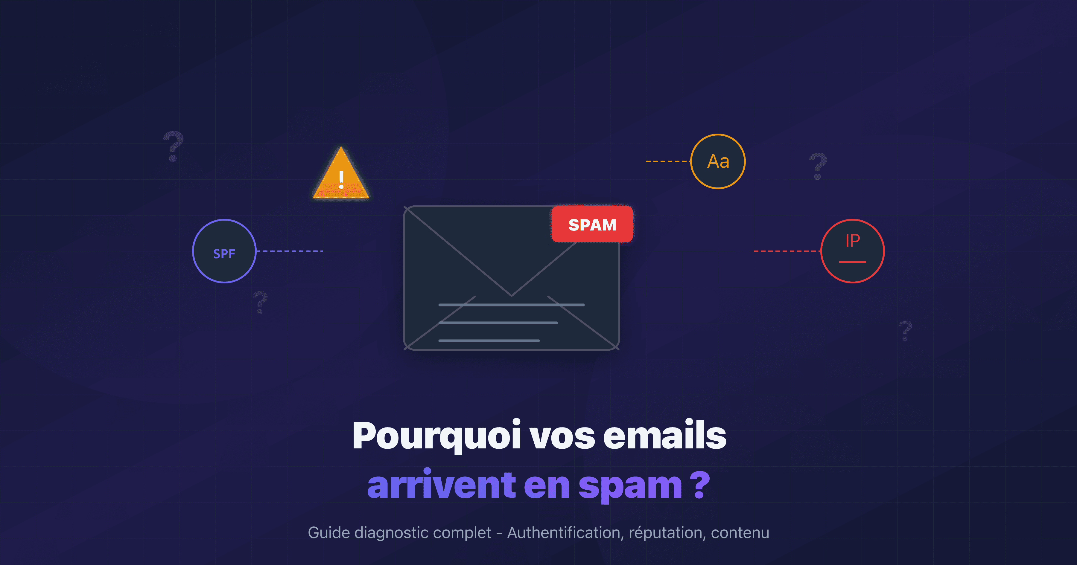 Diagnostic des causes de spam email : authentification, réputation et contenu