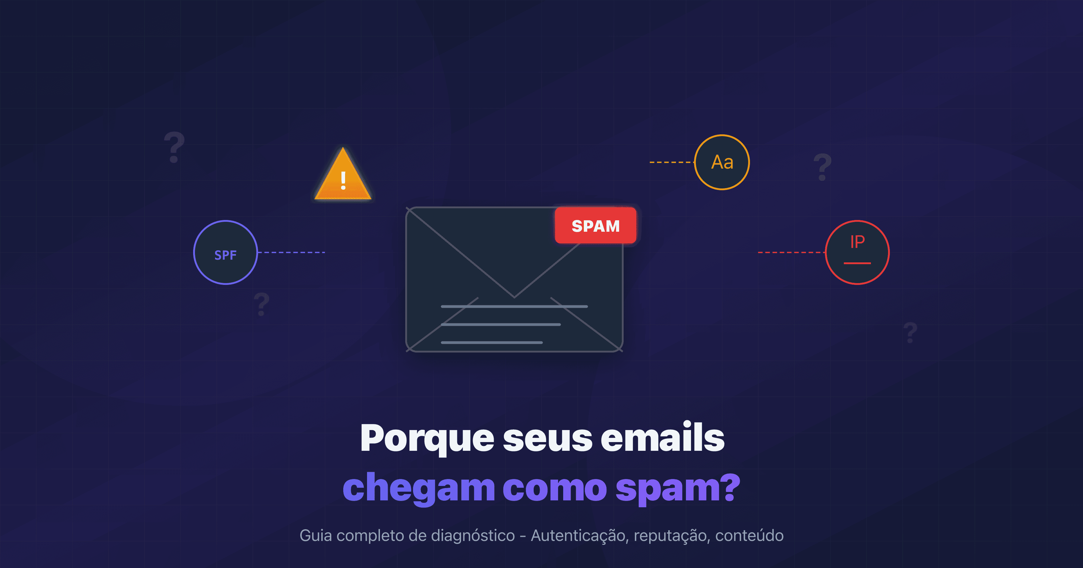 Diagnóstico das causas de spam em emails: autenticação, reputação e conteúdo