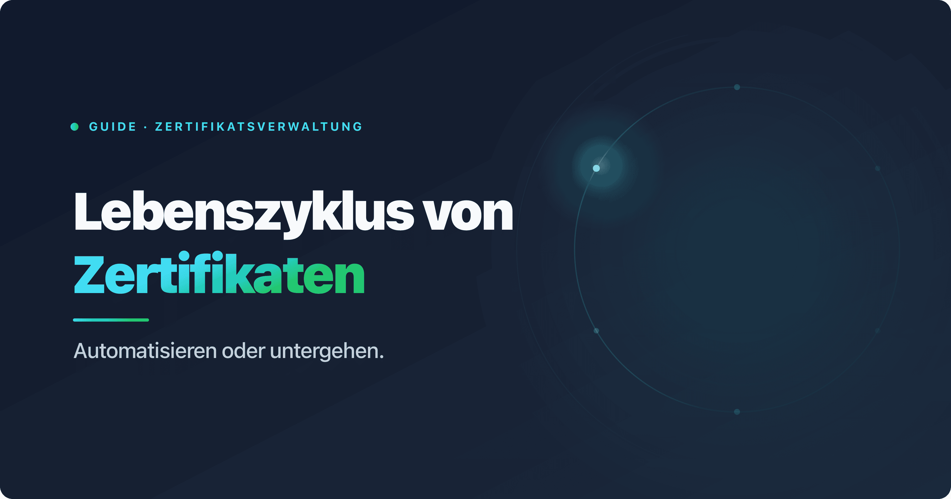 Lebenszyklus eines TLS-Zertifikats in sechs Phasen mit der ACME-Automatisierung im Zentrum, um die 47-Tage-Verlängerung zu überleben