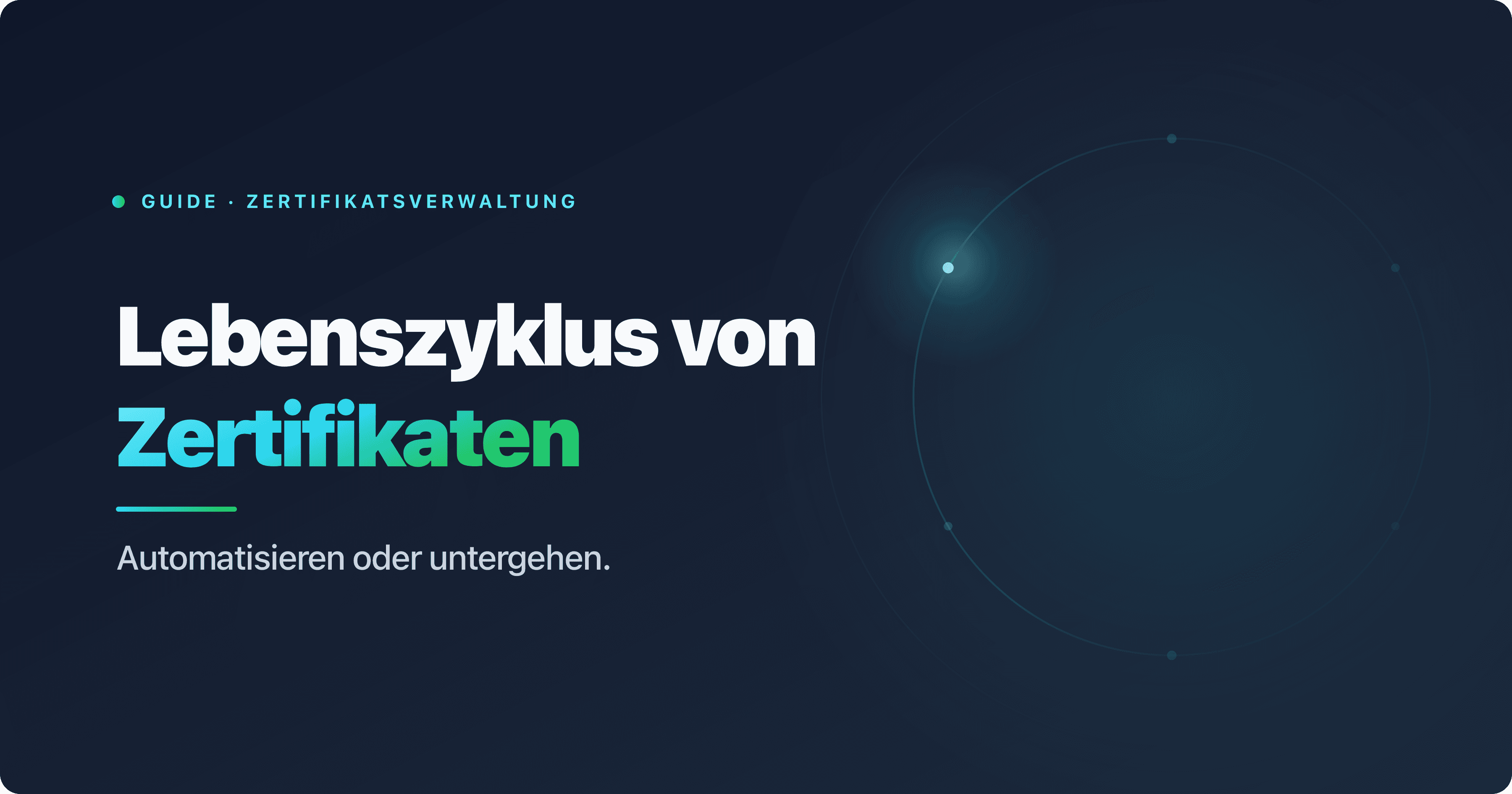 Lebenszyklus eines TLS-Zertifikats in sechs Phasen mit der ACME-Automatisierung im Zentrum, um die 47-Tage-Verlängerung zu überleben