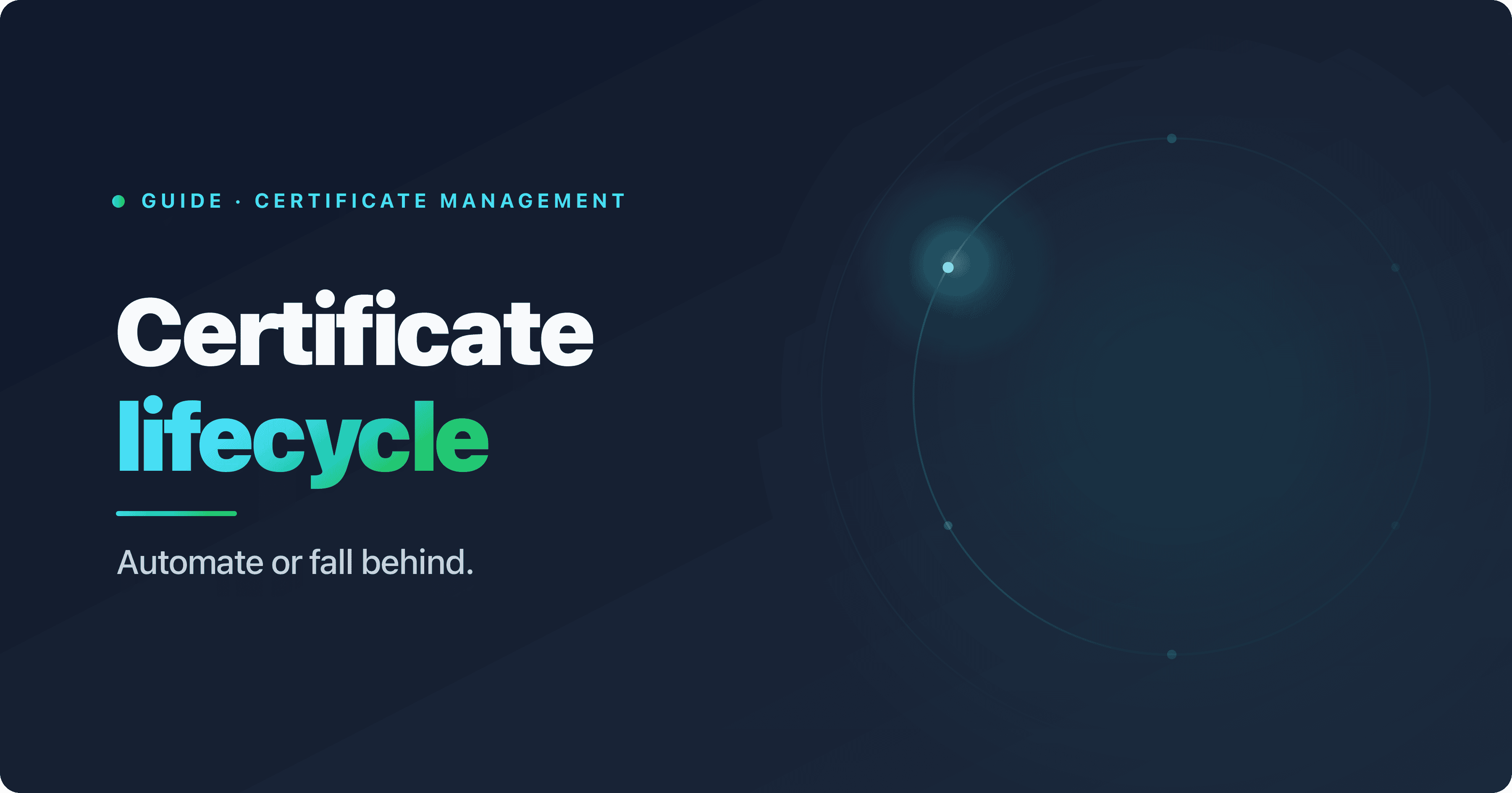 Certificate lifecycle in six phases with ACME automation at the center, to survive 47-day renewals