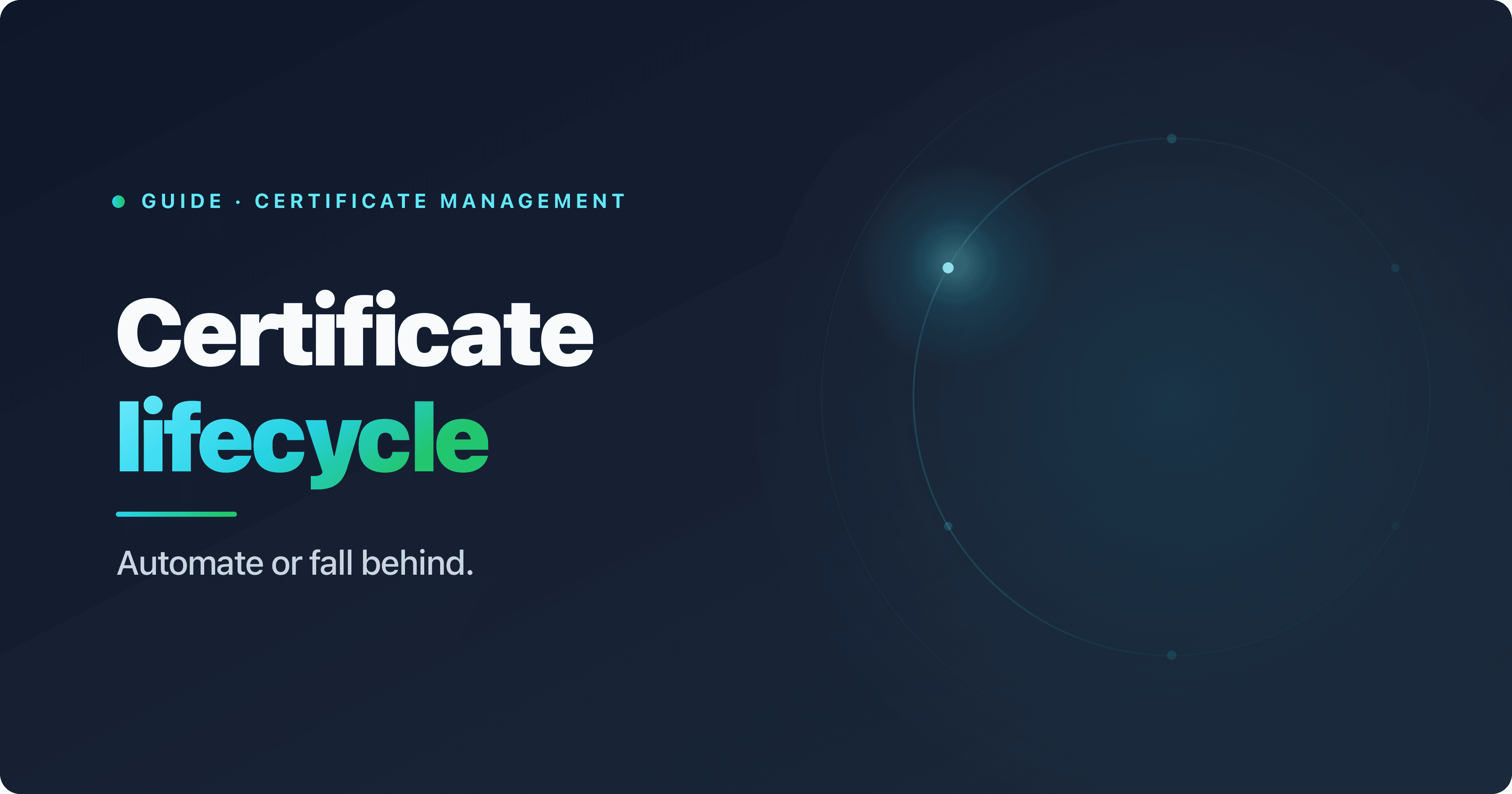 Certificate lifecycle in six phases with ACME automation at the center, to survive 47-day renewals