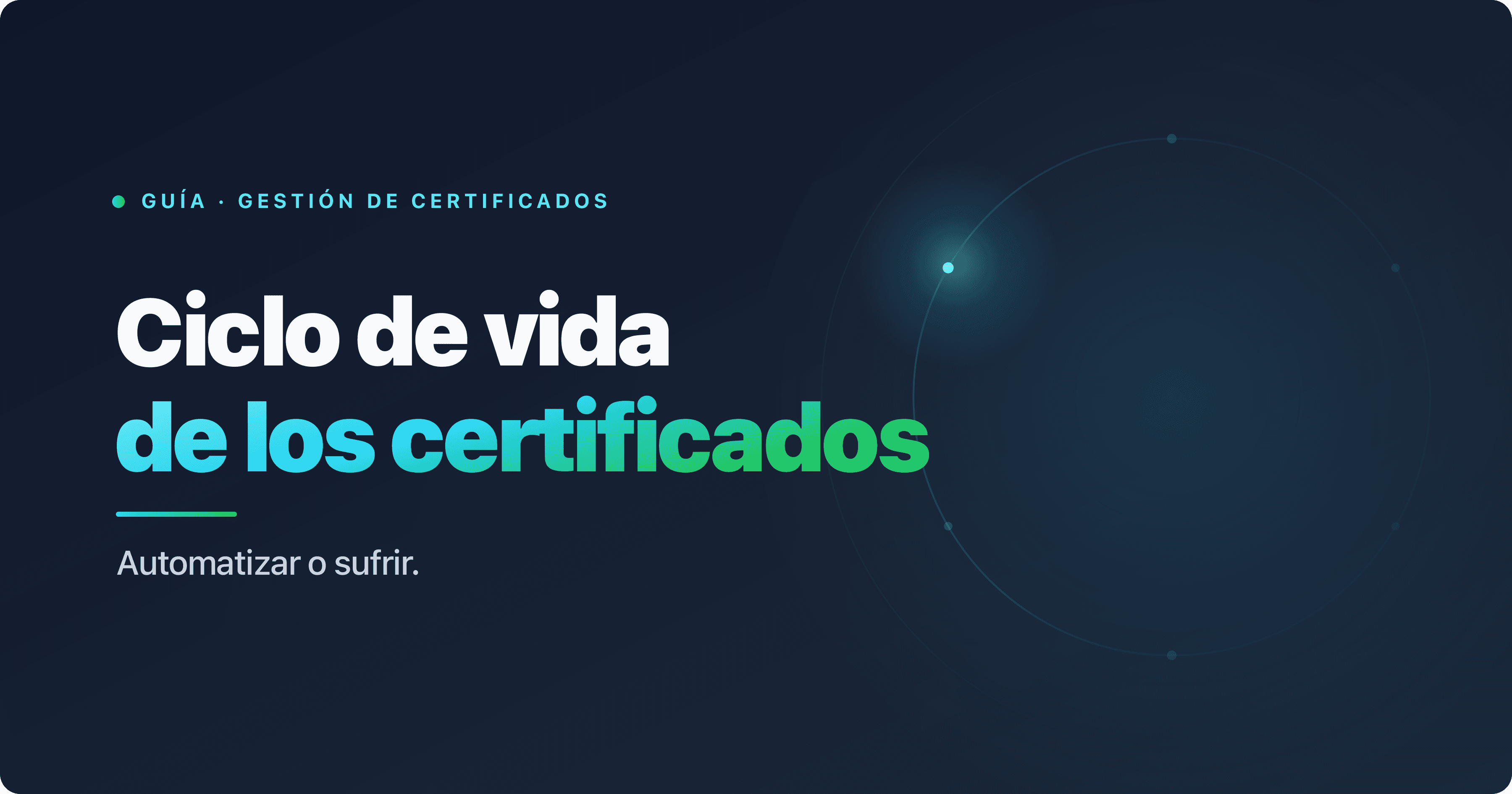 Ciclo de vida de un certificado TLS en seis fases con la automatización ACME en el centro, para sobrevivir a las renovaciones de 47 días