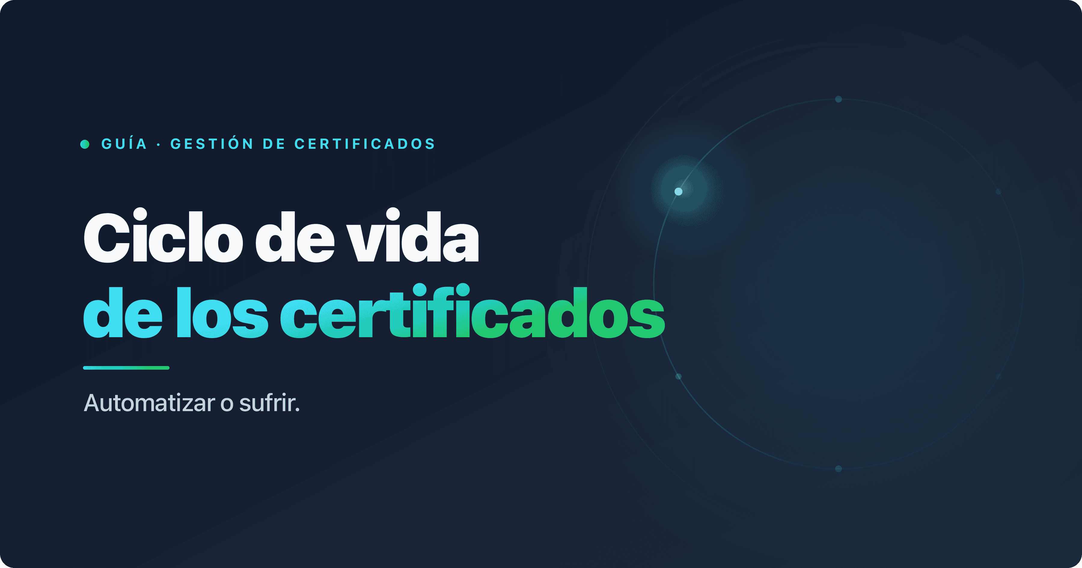 Ciclo de vida de un certificado TLS en seis fases con la automatización ACME en el centro, para sobrevivir a las renovaciones de 47 días