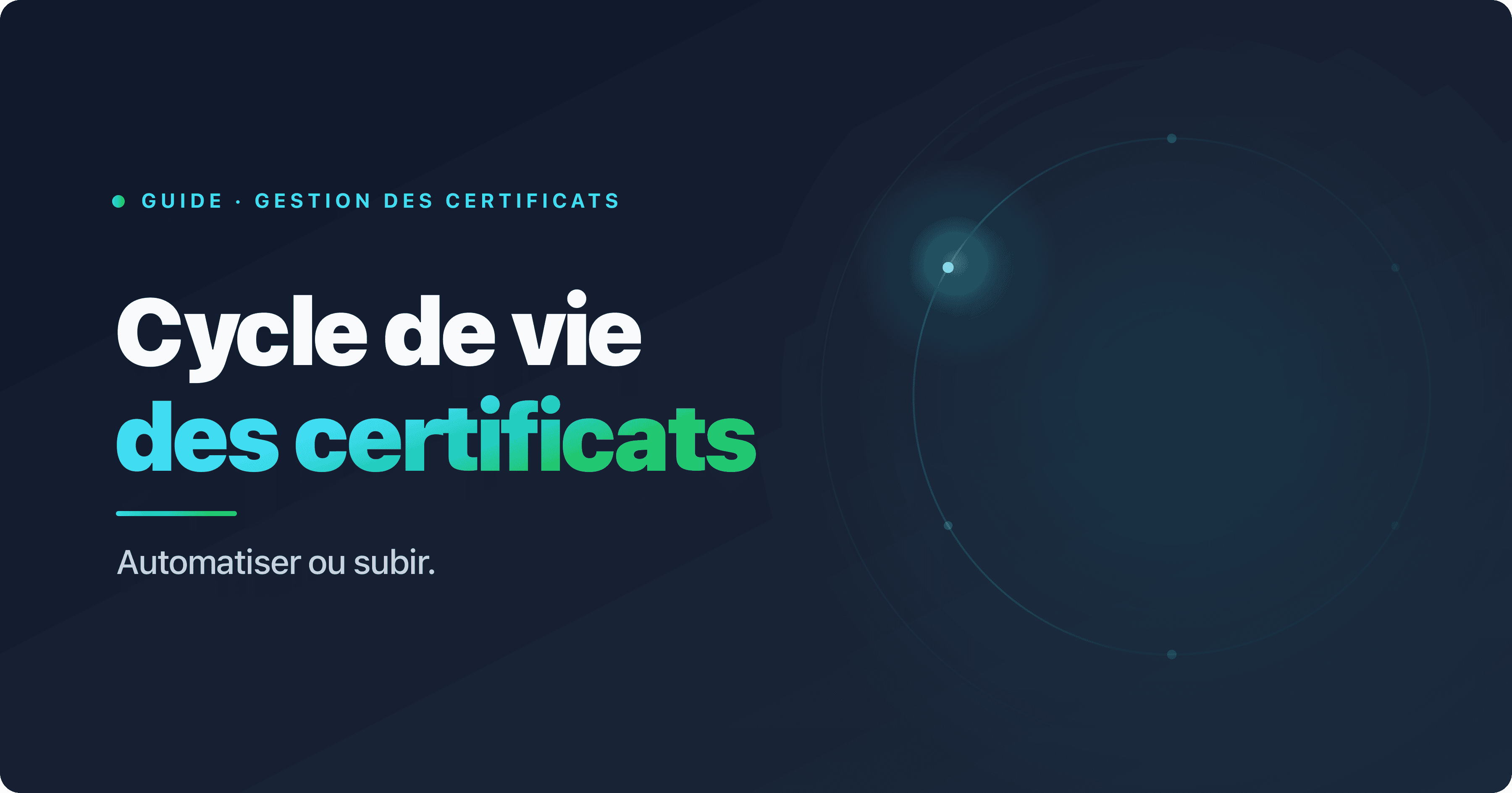Cycle de vie d'un certificat TLS en six phases avec l'automatisation ACME au centre, pour survivre aux renouvellements de 47 jours