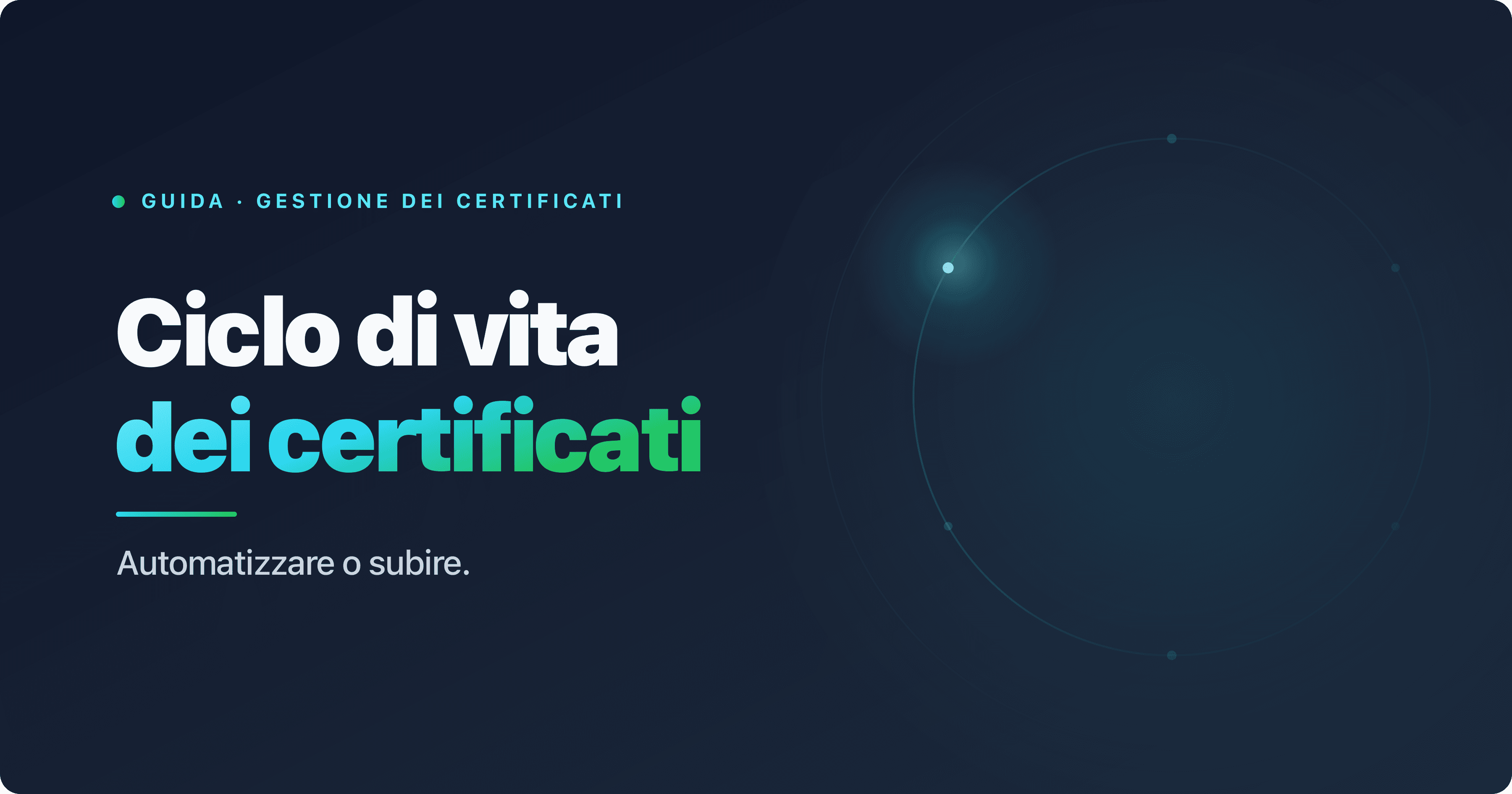 Ciclo di vita di un certificato TLS in sei fasi con l'automazione ACME al centro, per sopravvivere ai rinnovi a 47 giorni