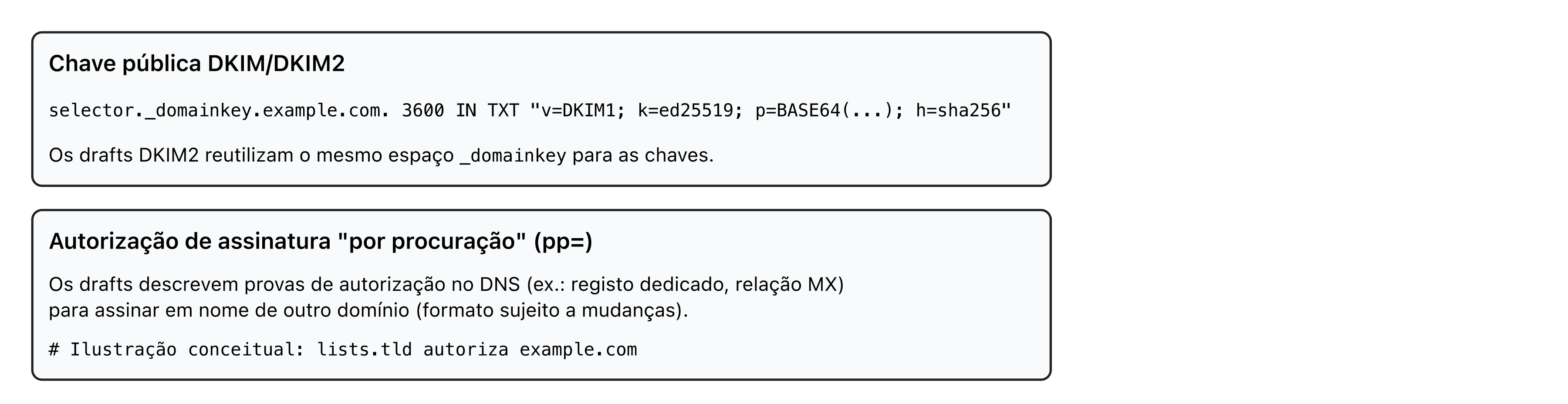 Localização DNS das chaves DKIM2 em _domainkey, idêntica à do DKIM1