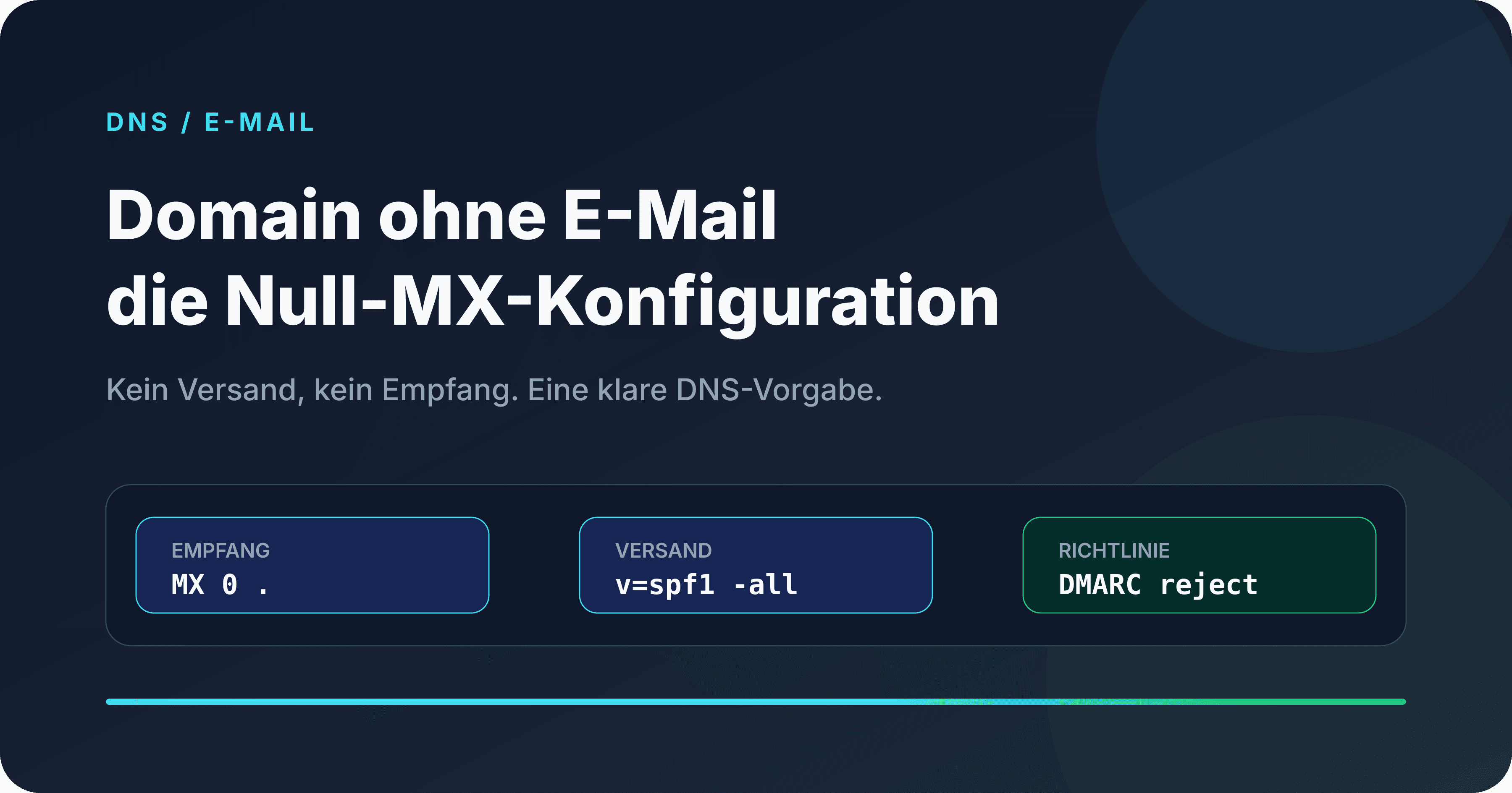 Darstellung einer durch Null MX, SPF und DMARC geschützten Domain ohne E-Mail