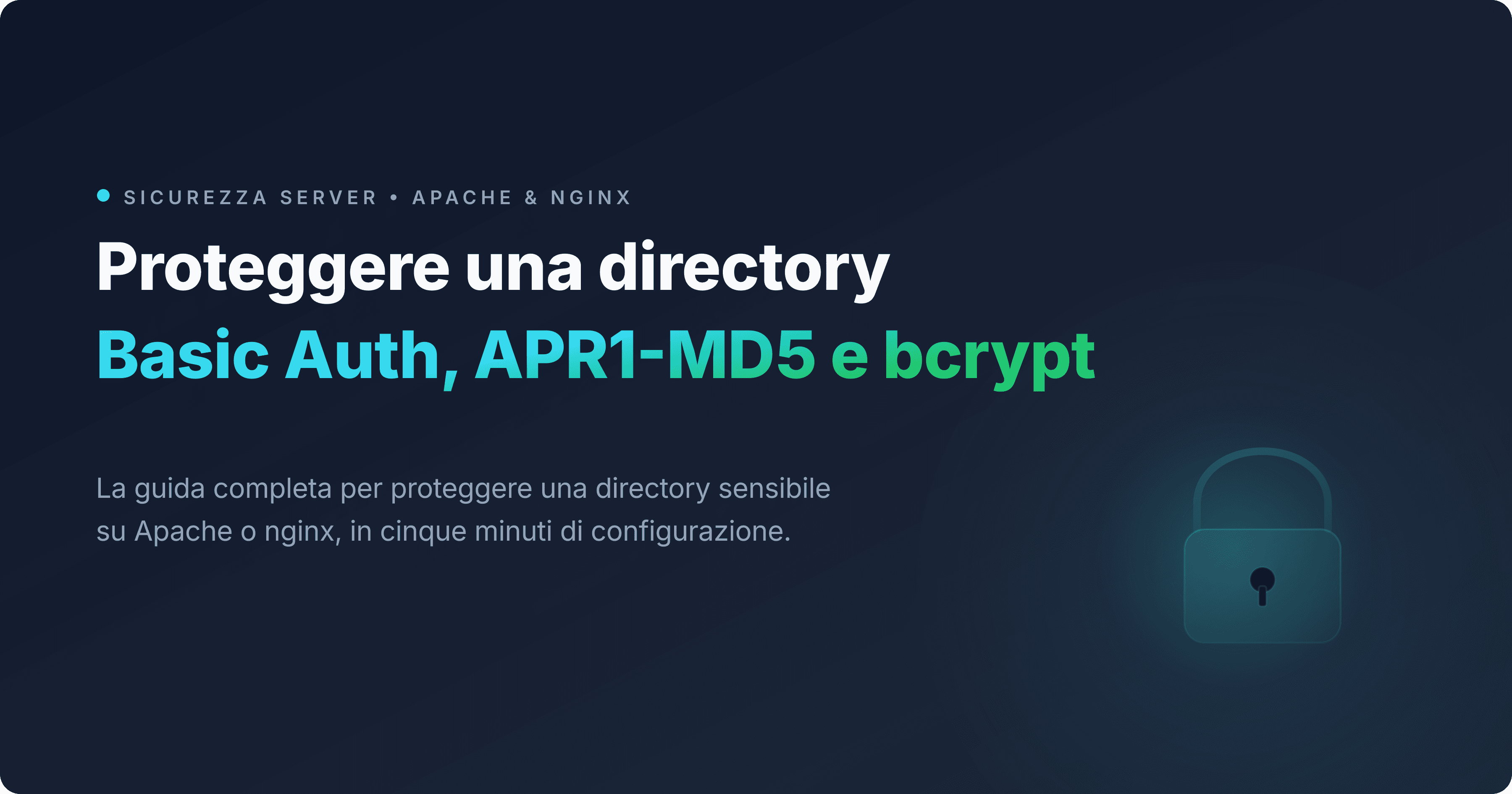 Schema del dialogo HTTP Basic Auth tra un browser e un server Apache o nginx protetto da password