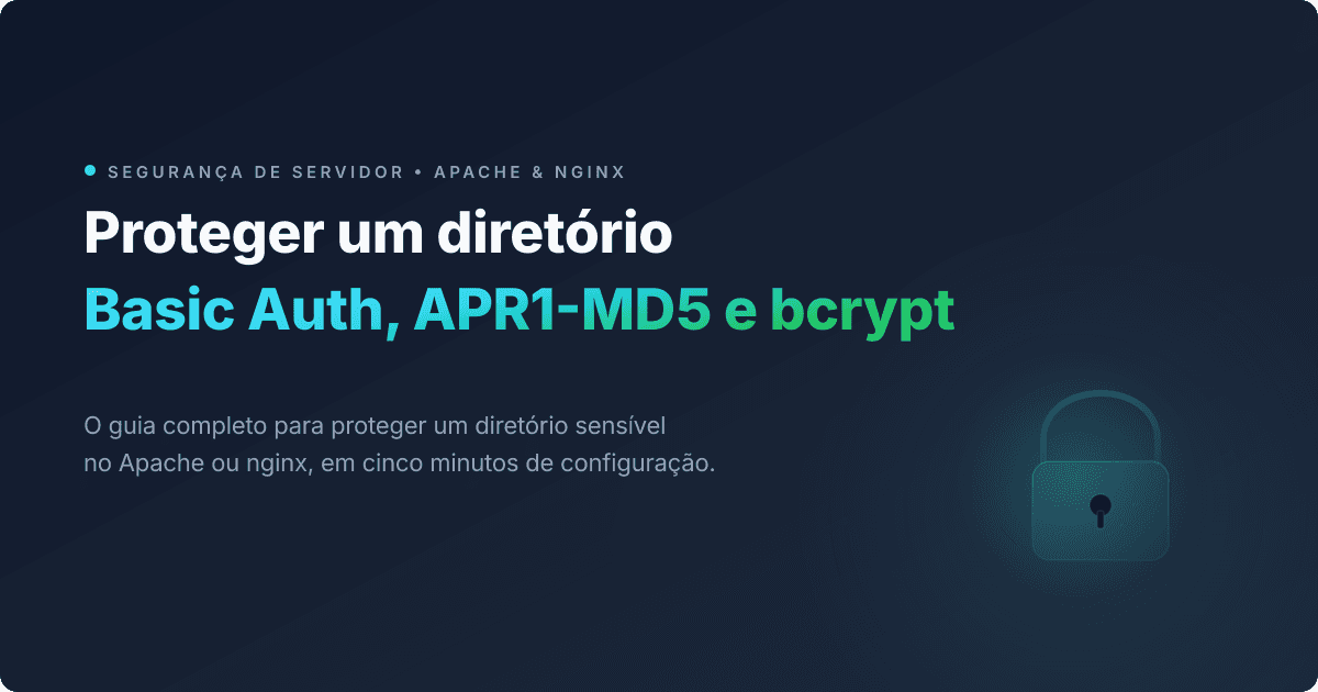 Diagrama do diálogo HTTP Basic Auth entre um navegador e um servidor Apache ou nginx protegido por palavra-passe