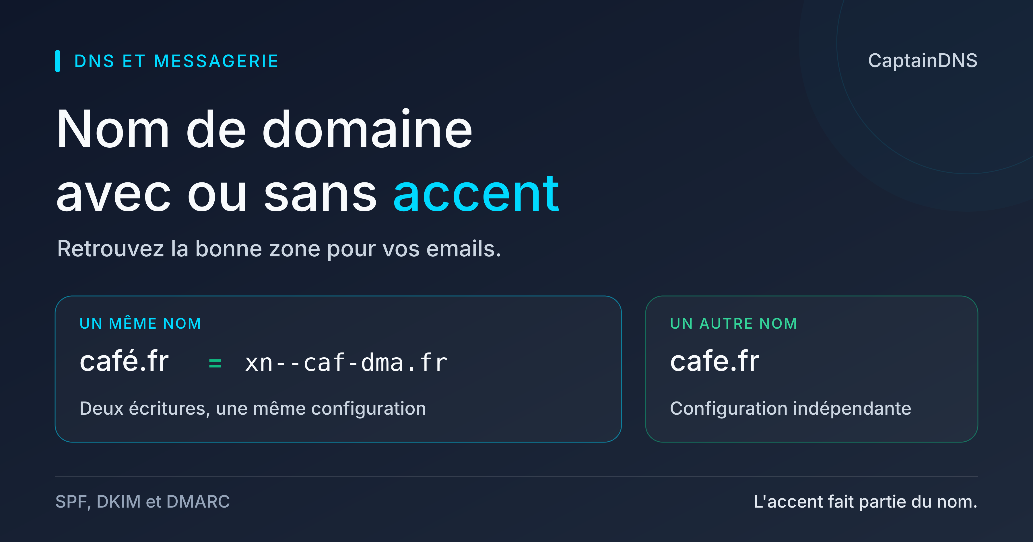Nom de domaine avec ou sans accent : deux noms distincts pour le DNS et la messagerie